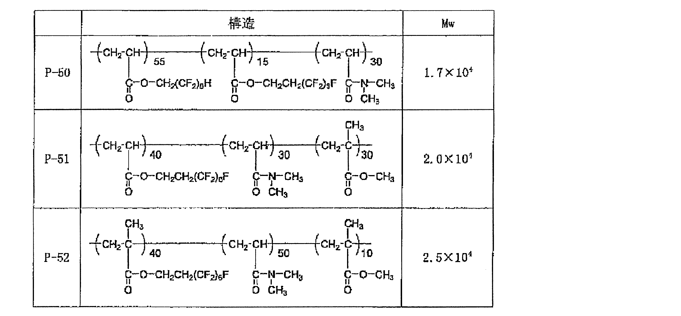 Figure JPOXMLDOC01-appb-C000037