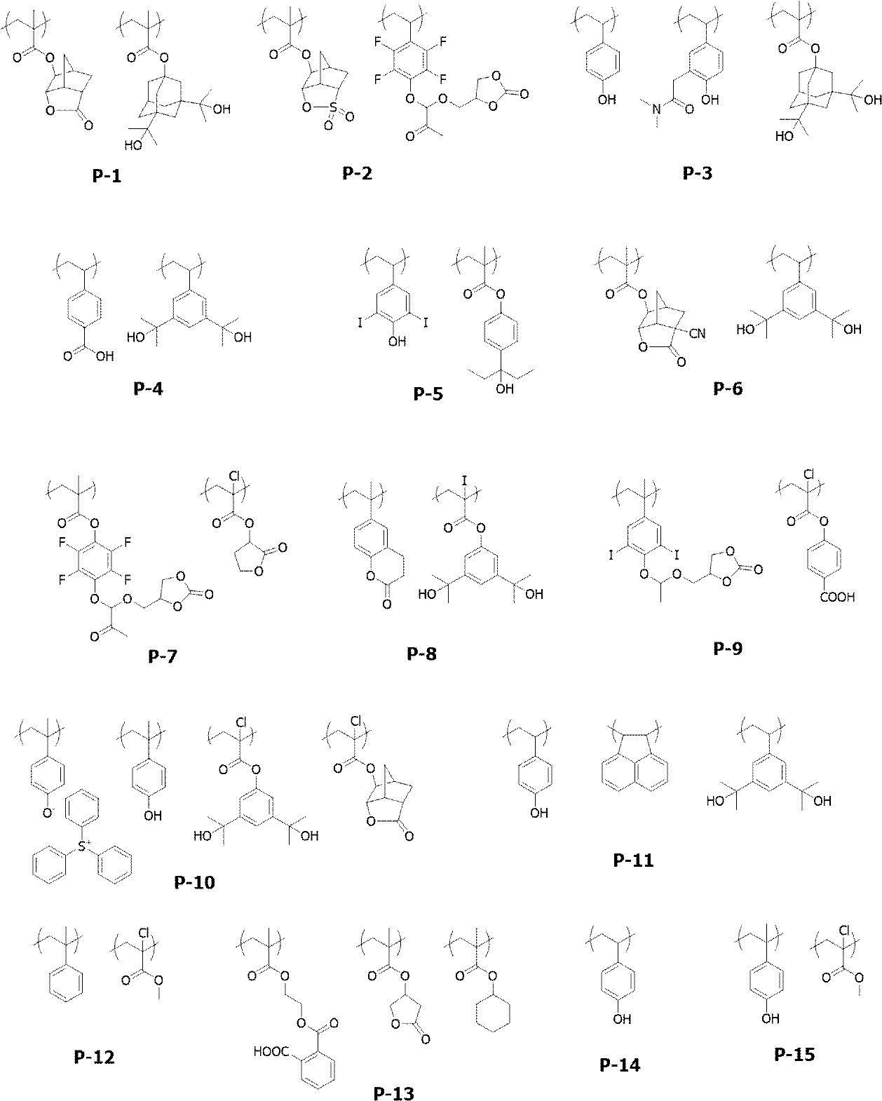 Figure JPOXMLDOC01-appb-C000068