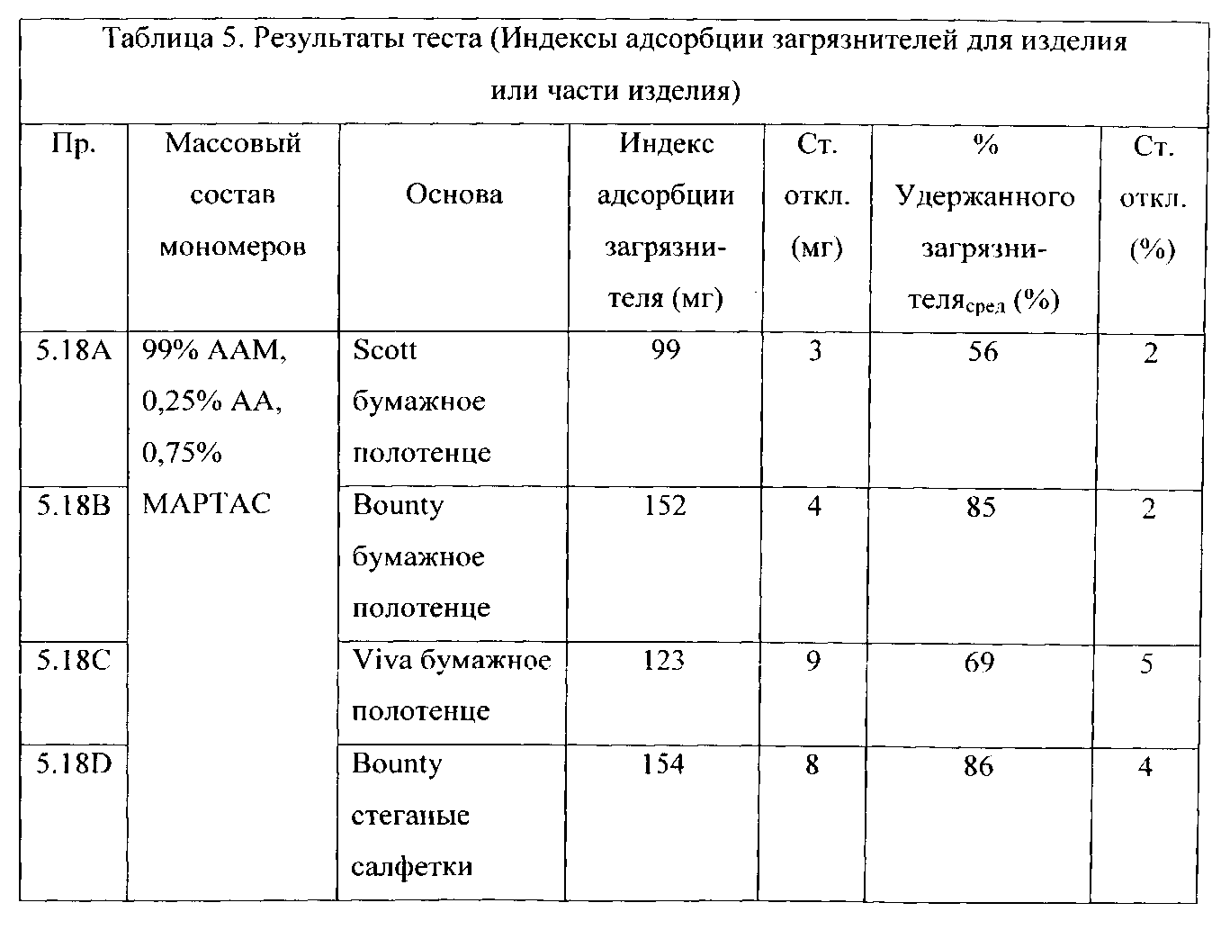 Figure 00000010