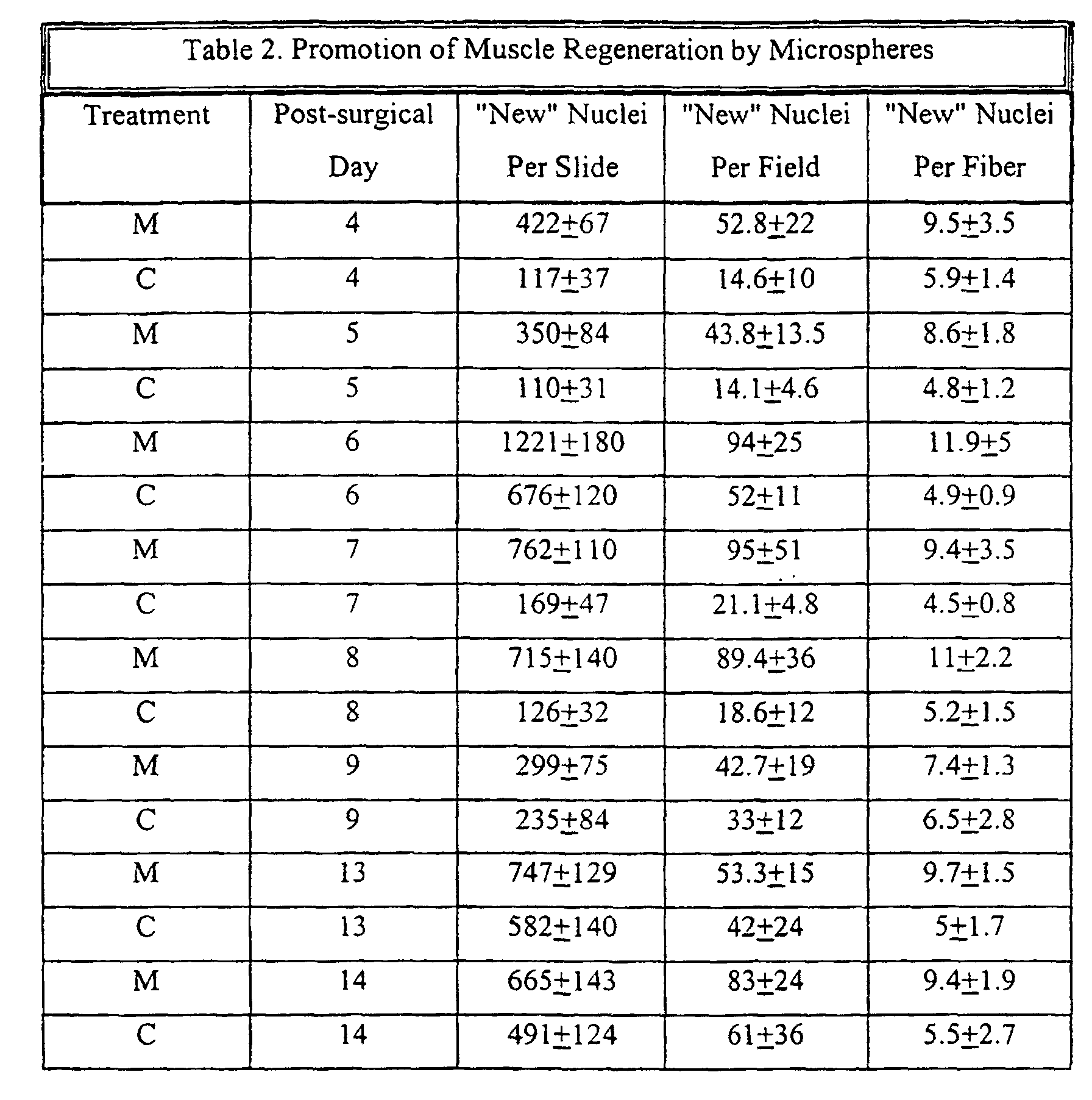 Figure 00230001
