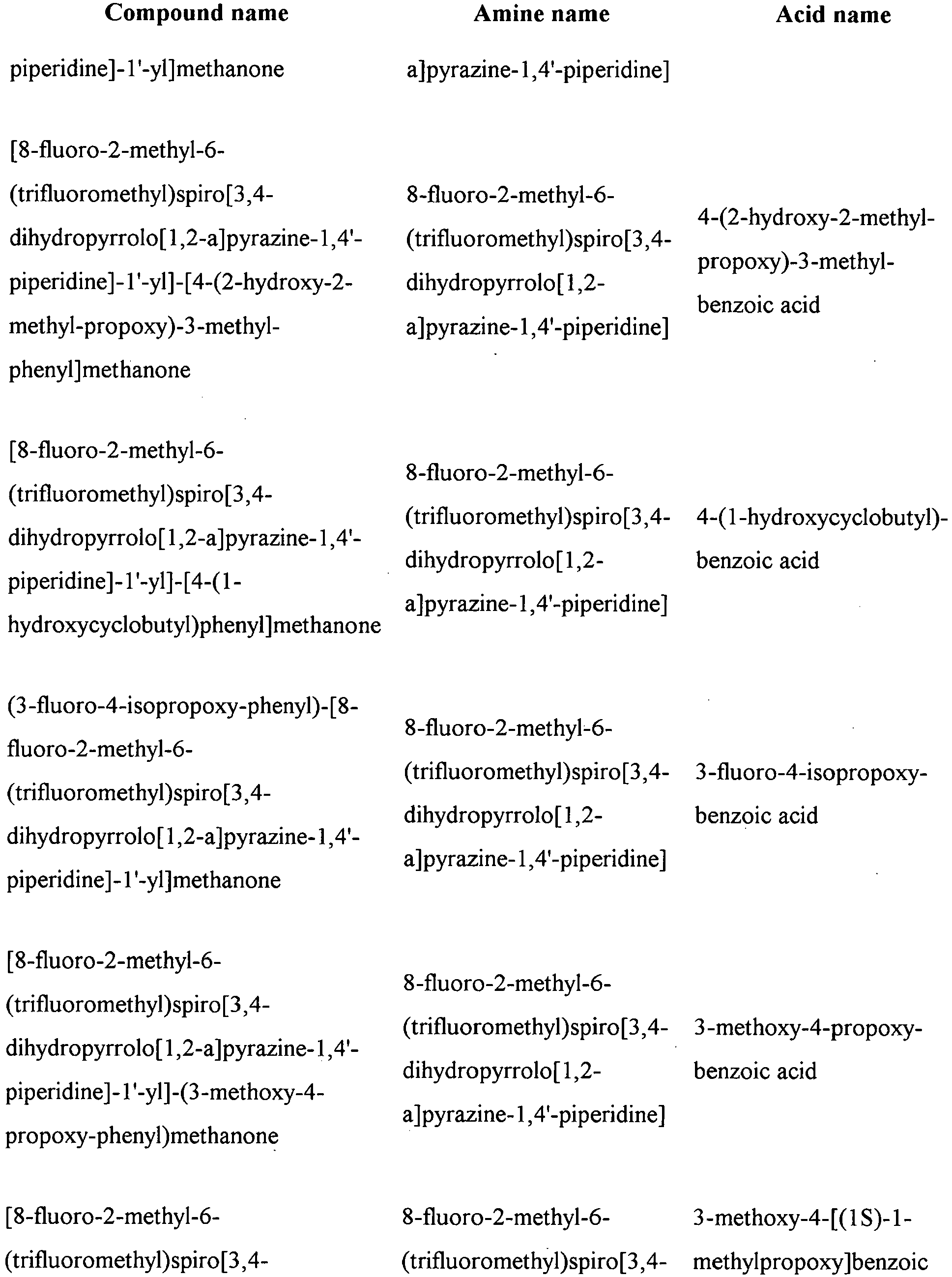Figure imgb0995