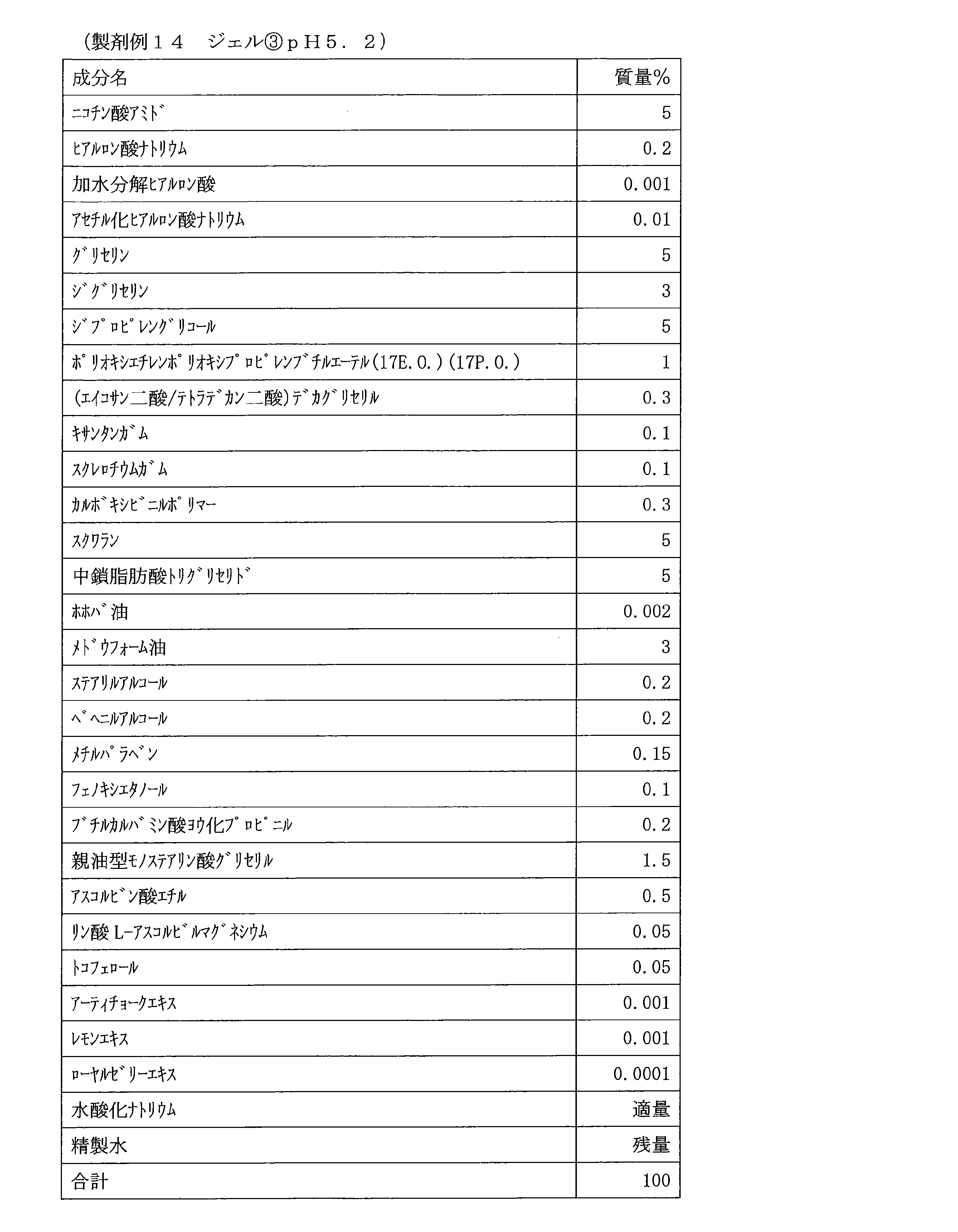 Figure JPOXMLDOC01-appb-T000027