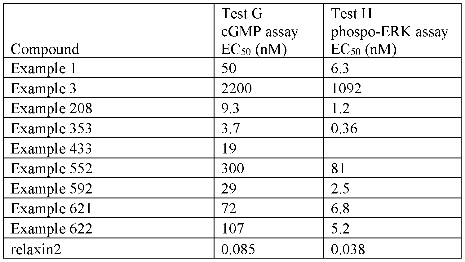 Figure imgf000616_0001