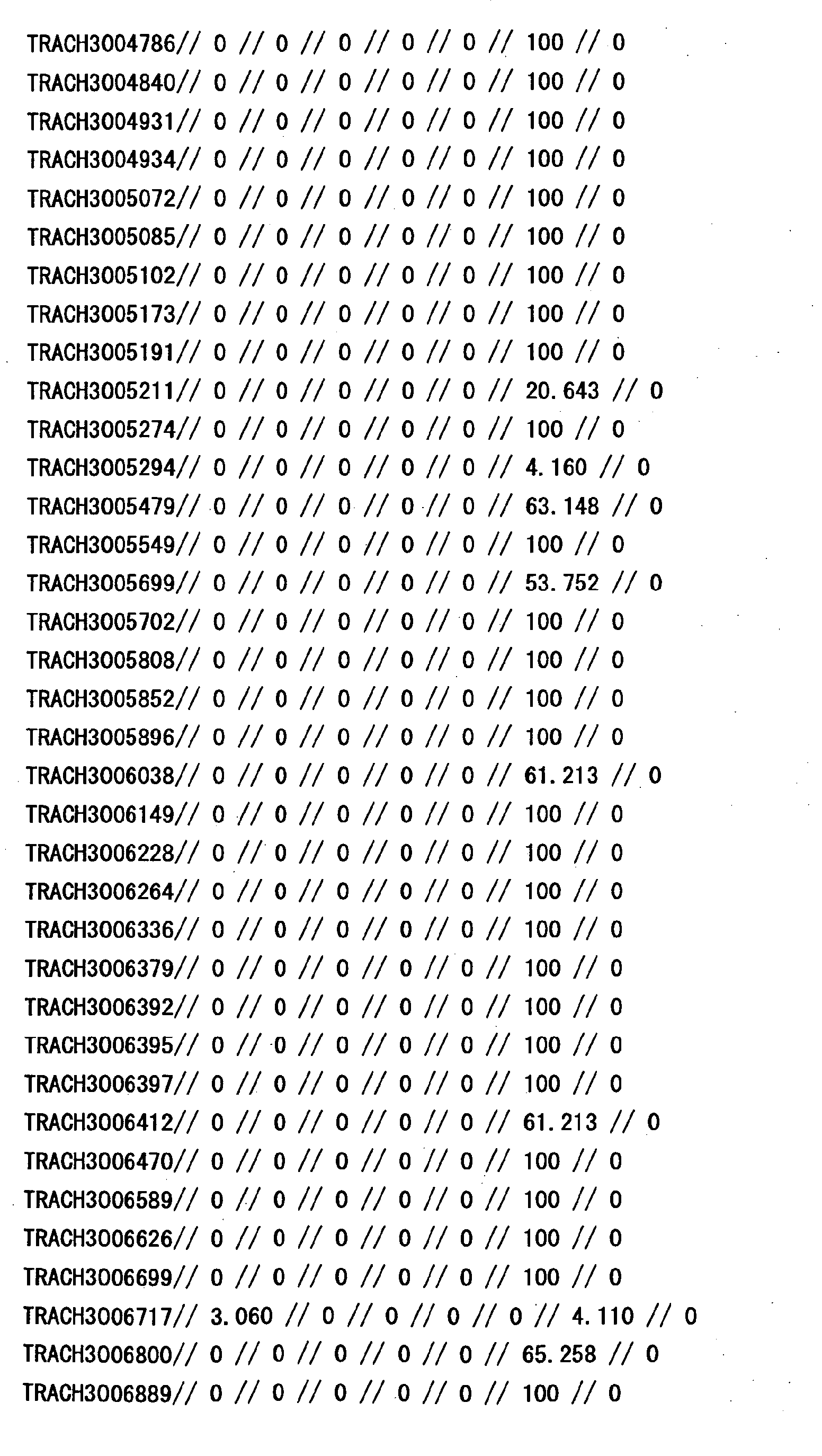 Figure 33960001