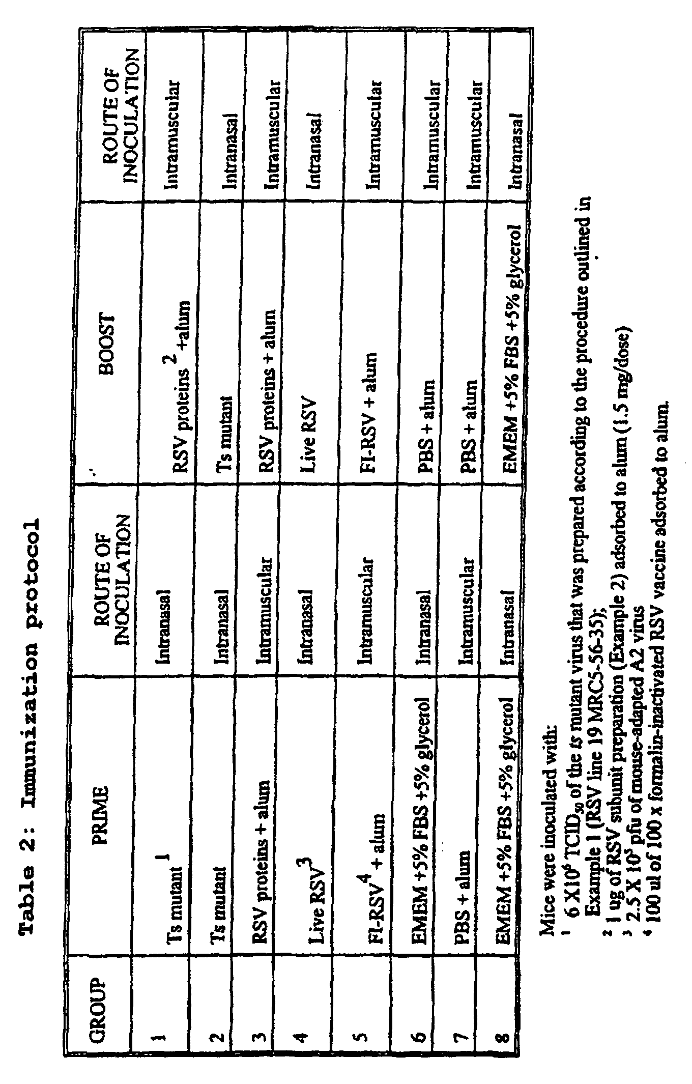 Figure 00220001