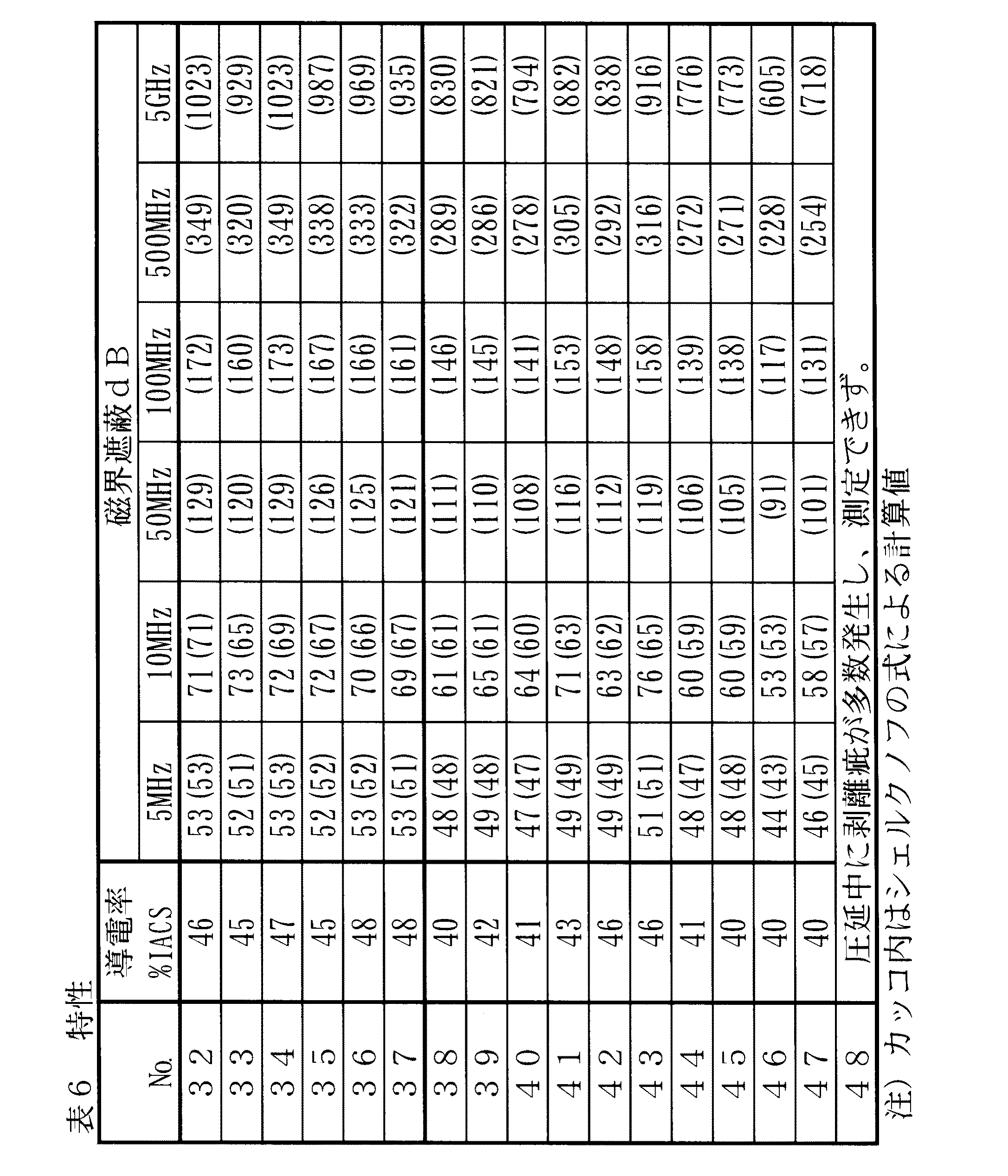 Figure 2012207246