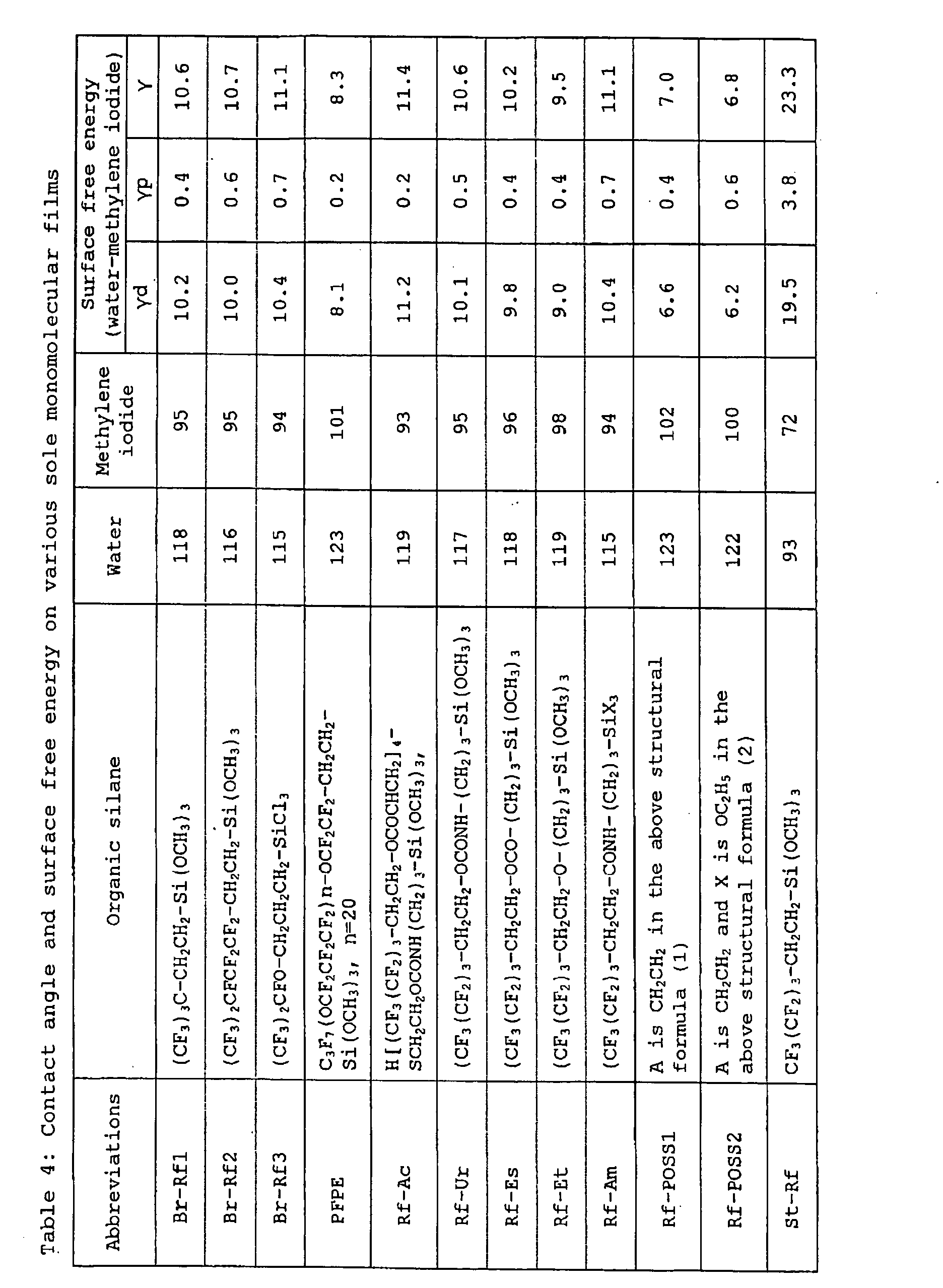 Figure 00400001