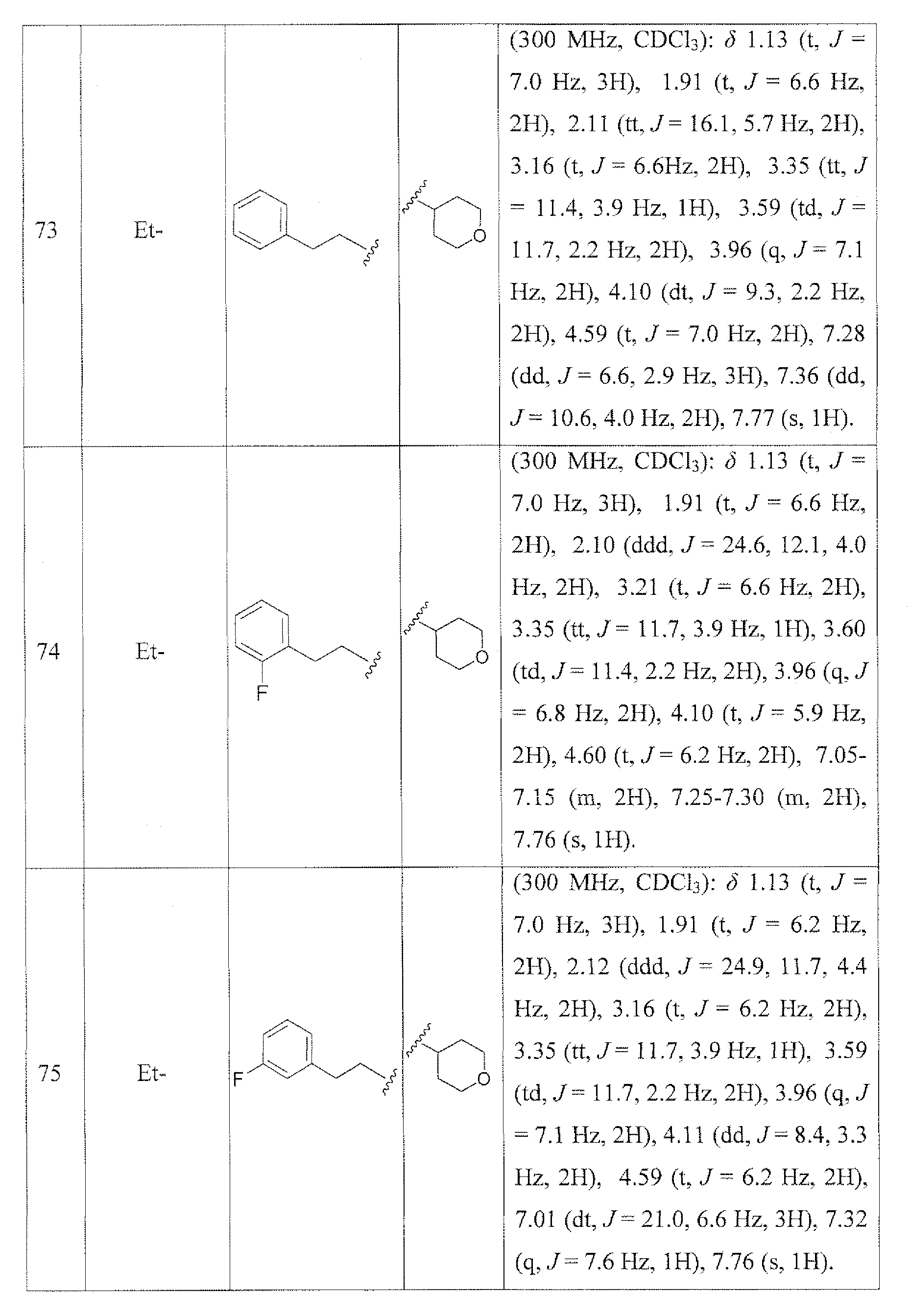Figure JPOXMLDOC01-appb-I000021
