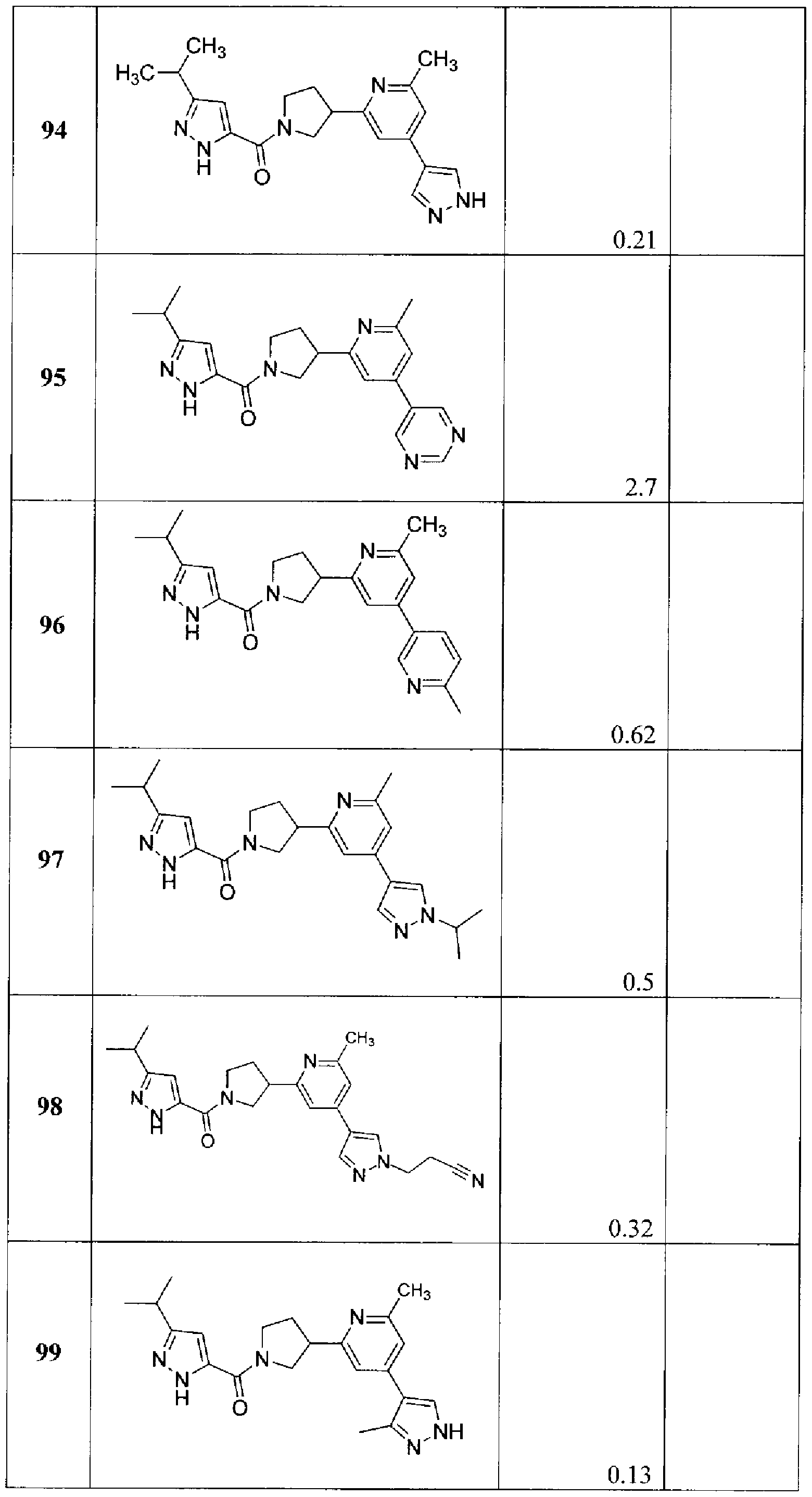 Figure imgf000203_0001