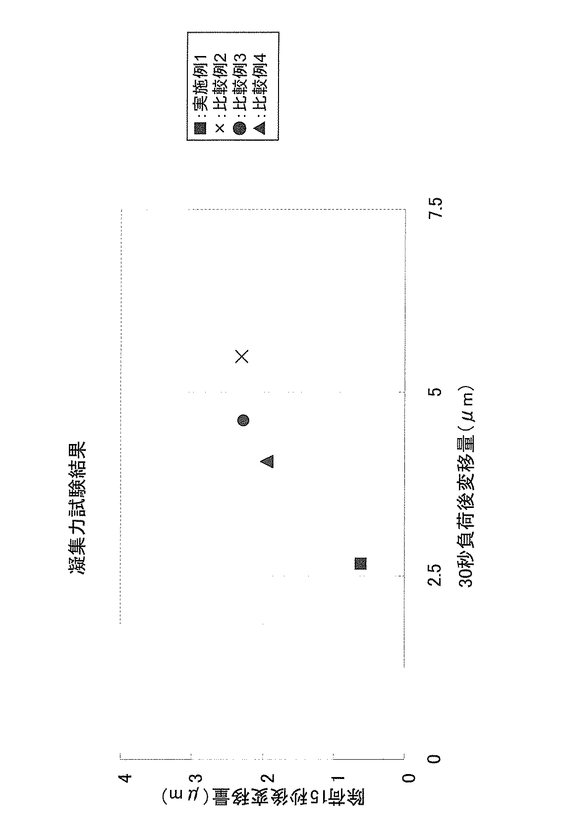 Figure 2014058634