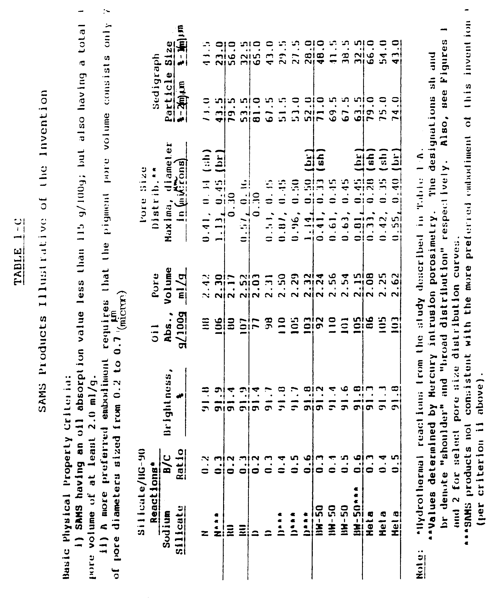 Figure 00220001