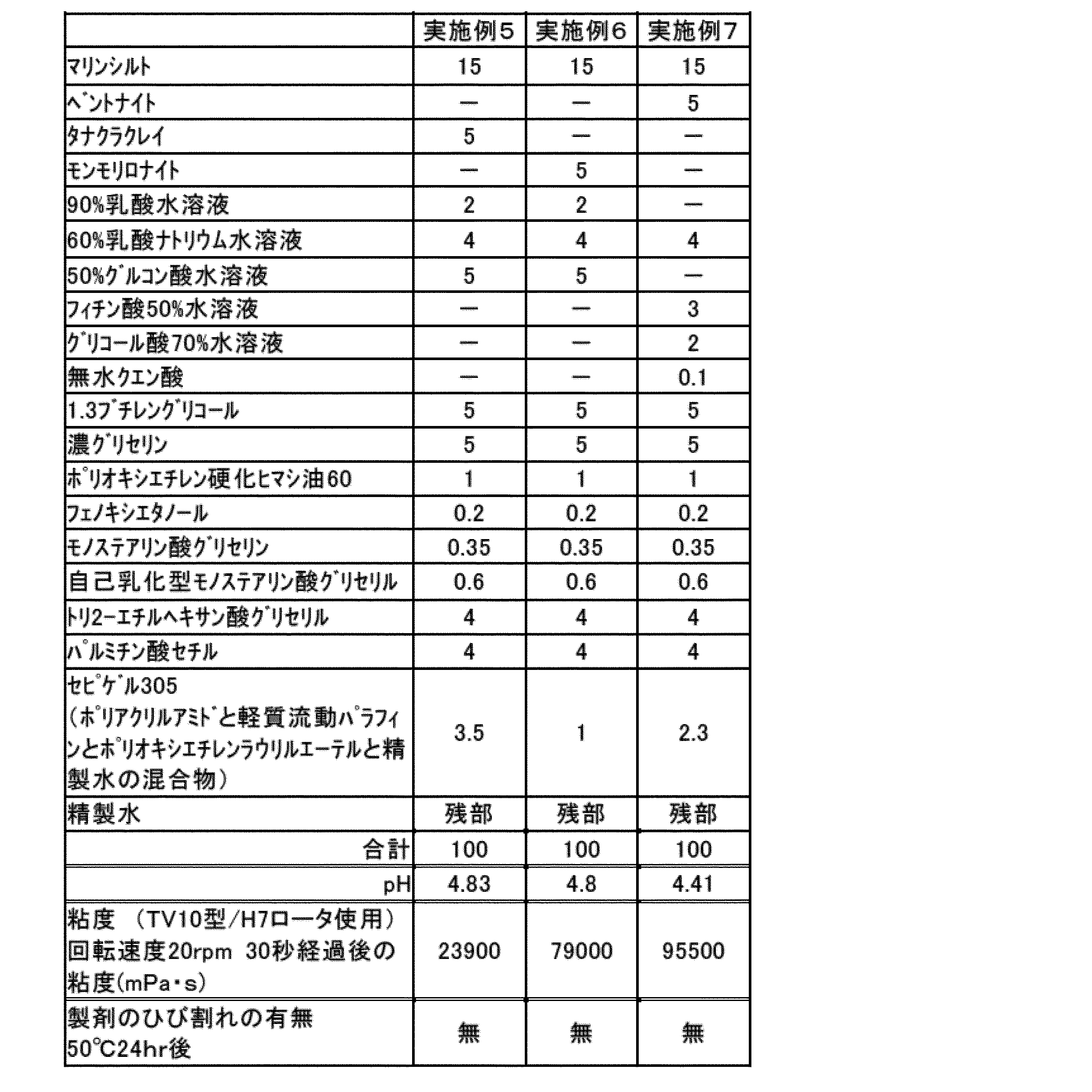 Figure JPOXMLDOC01-appb-T000003