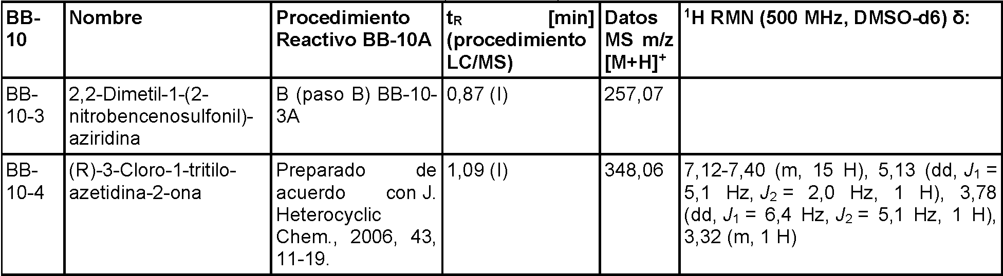 Figure imgf000071_0001