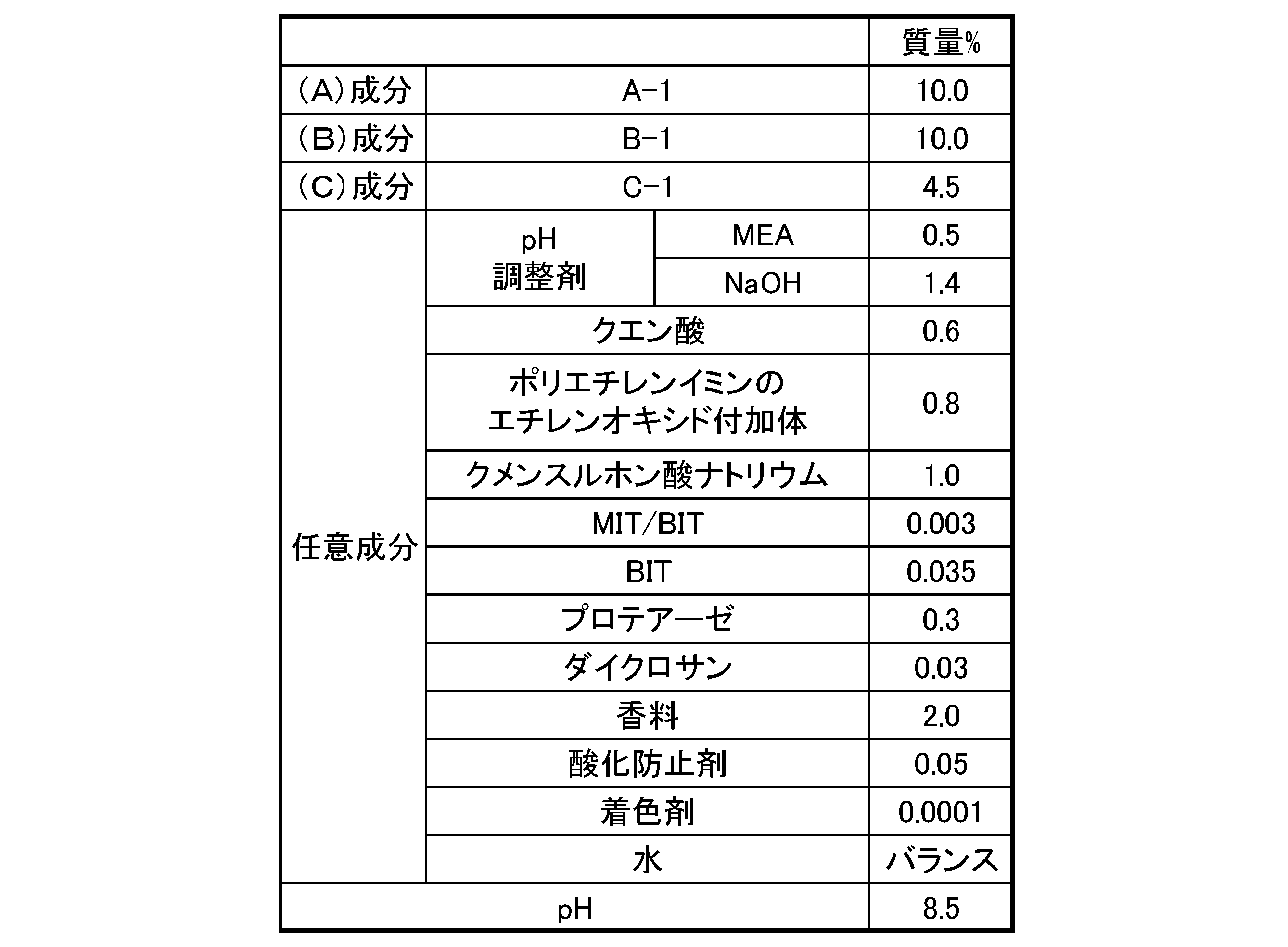 Figure JPOXMLDOC01-appb-T000003