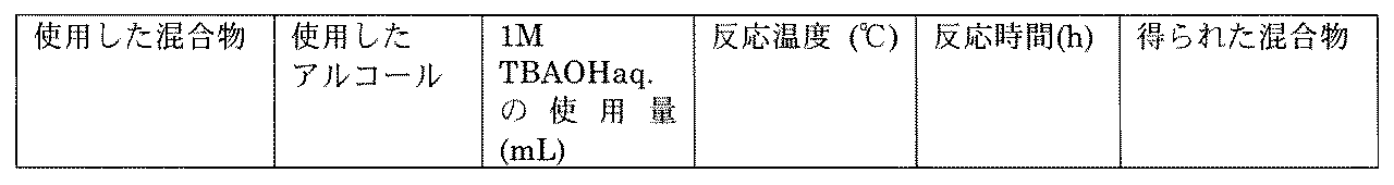 Figure JPOXMLDOC01-appb-T001251