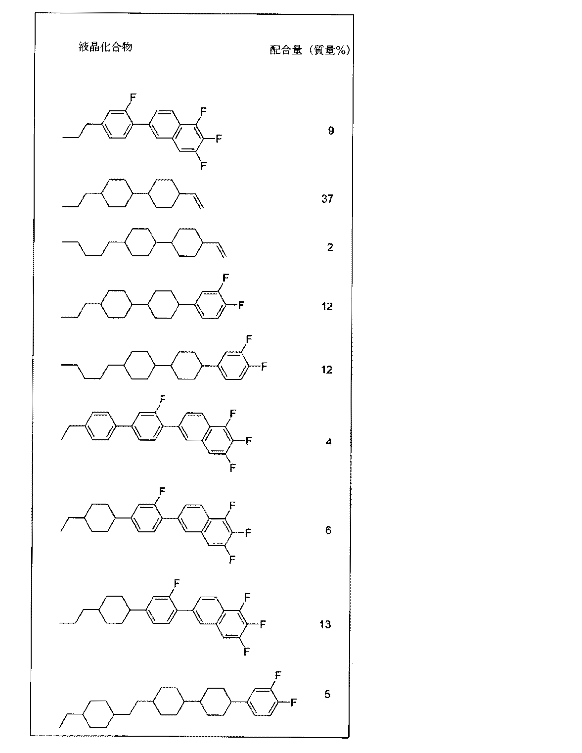 Figure JPOXMLDOC01-appb-T000077