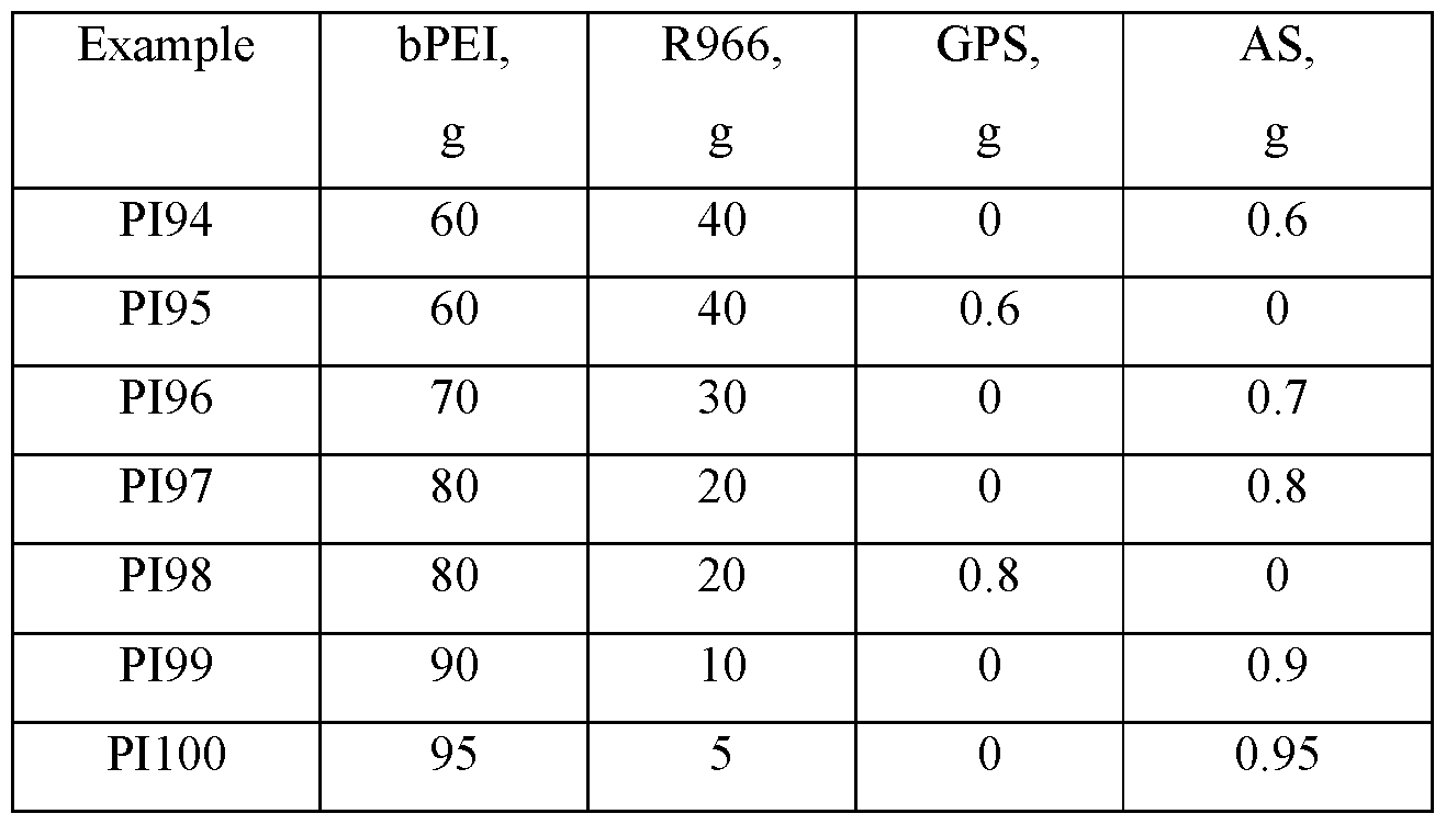 Figure imgf000048_0001