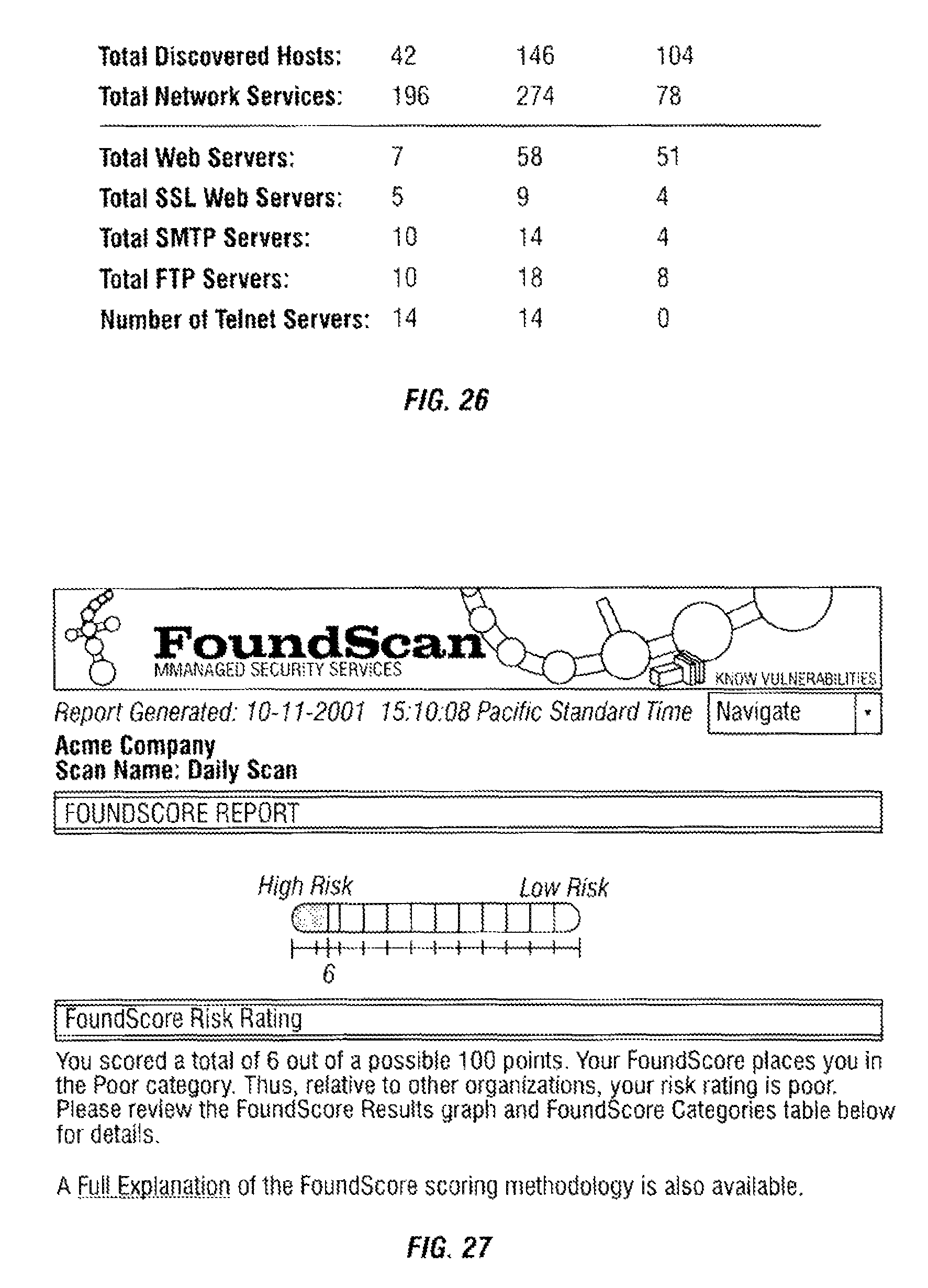 US B2 System and method for network vulnerability US B2 System and method for network vulnerability