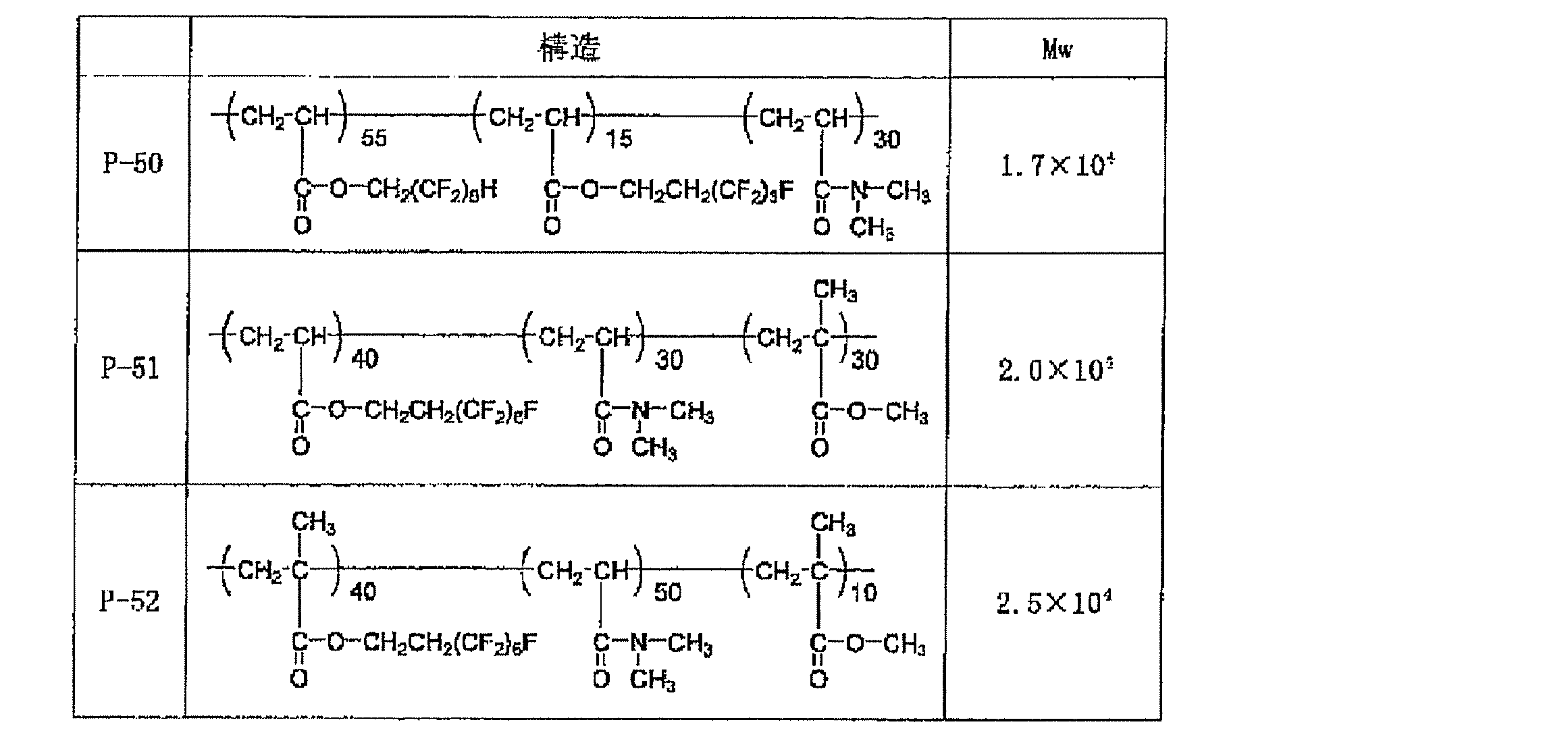 Figure JPOXMLDOC01-appb-C000041