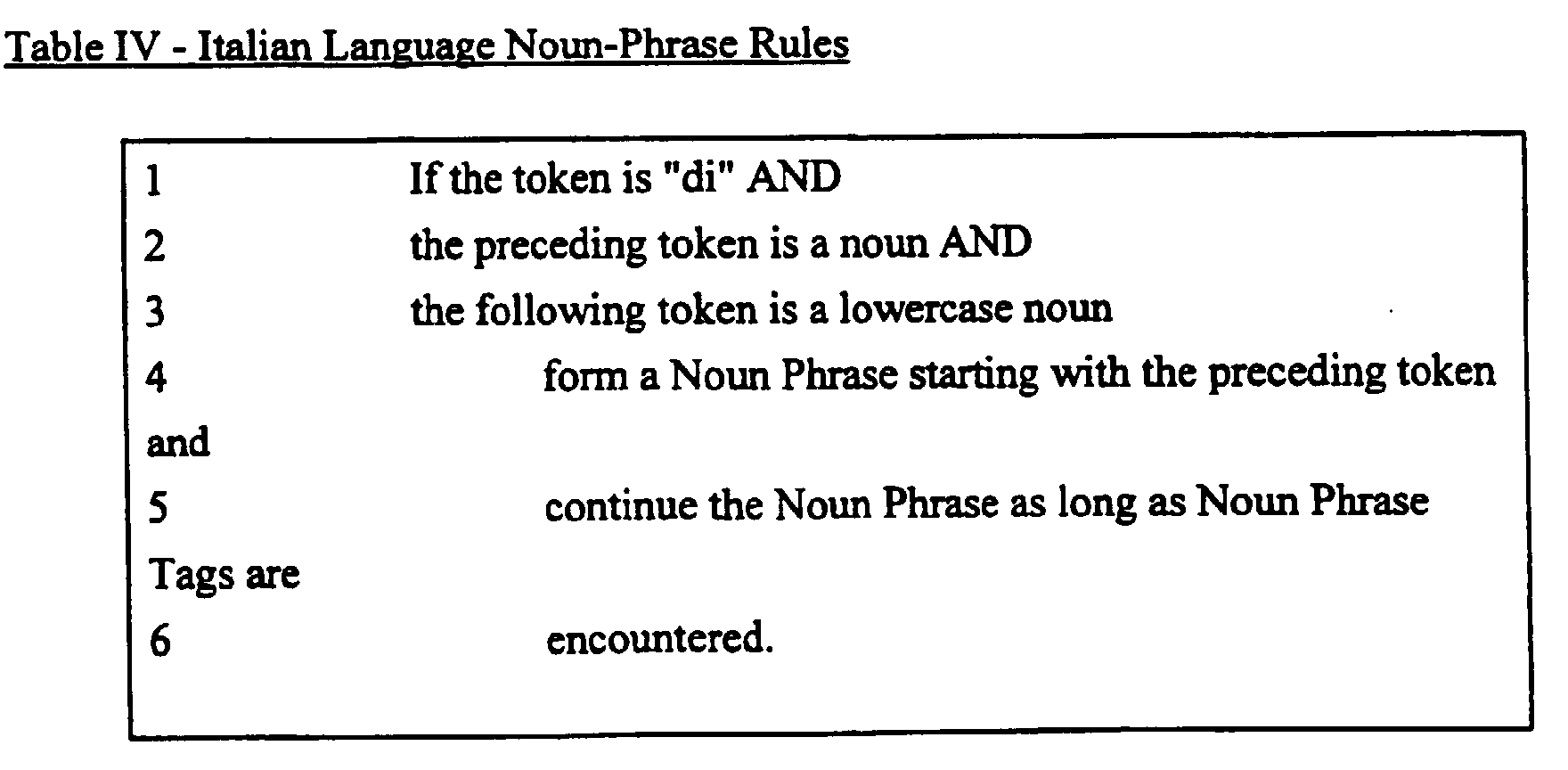 Figure 00330002