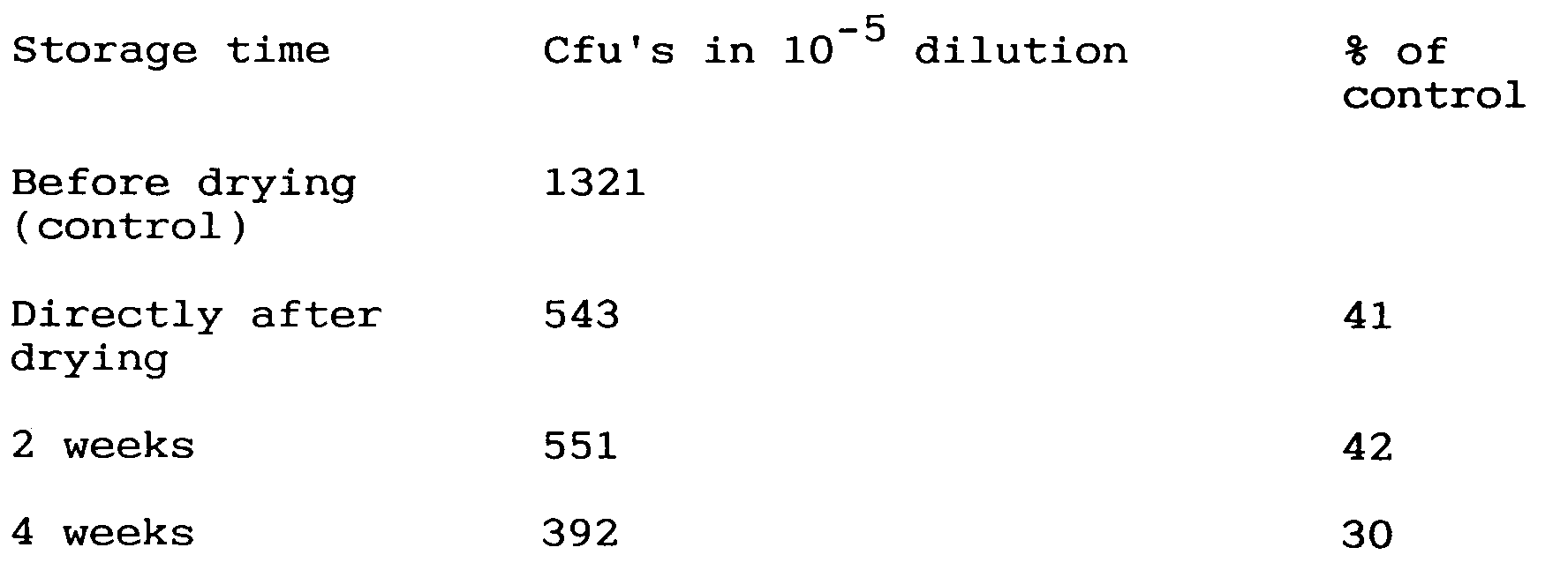 Figure imgb0005