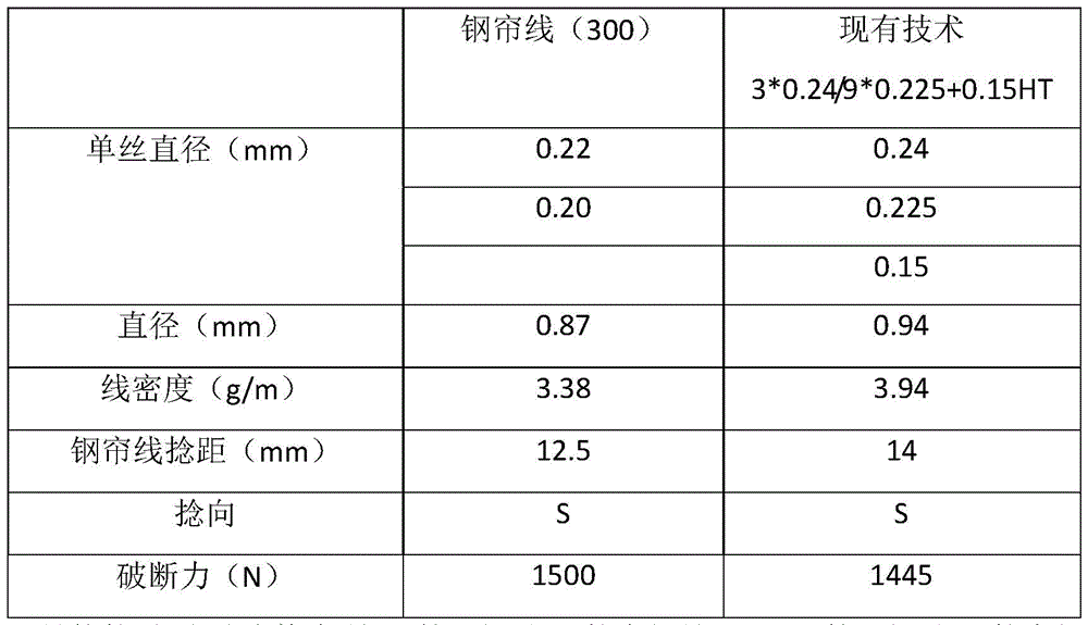 Figure SMS_1