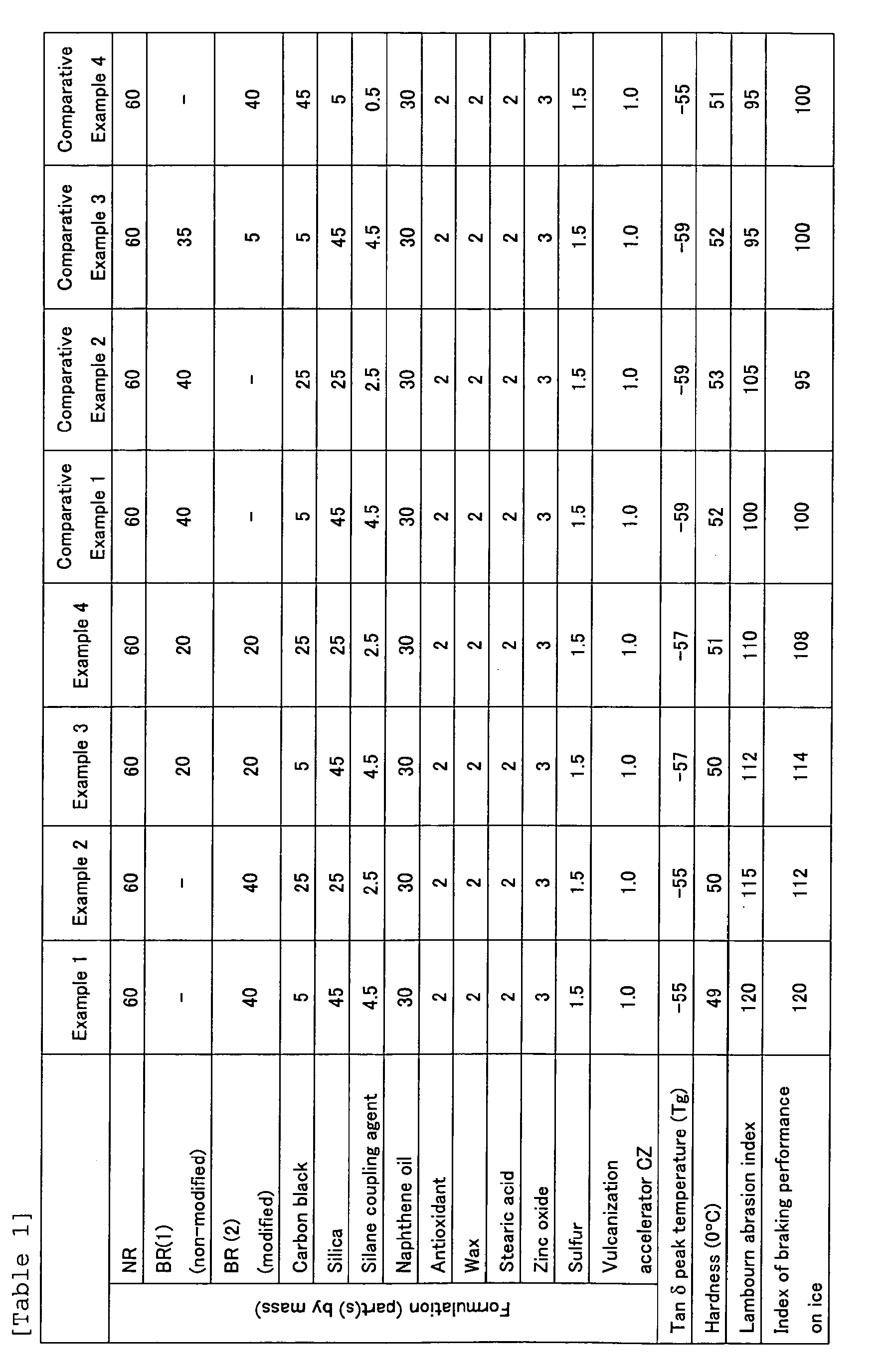 Figure imgb0004