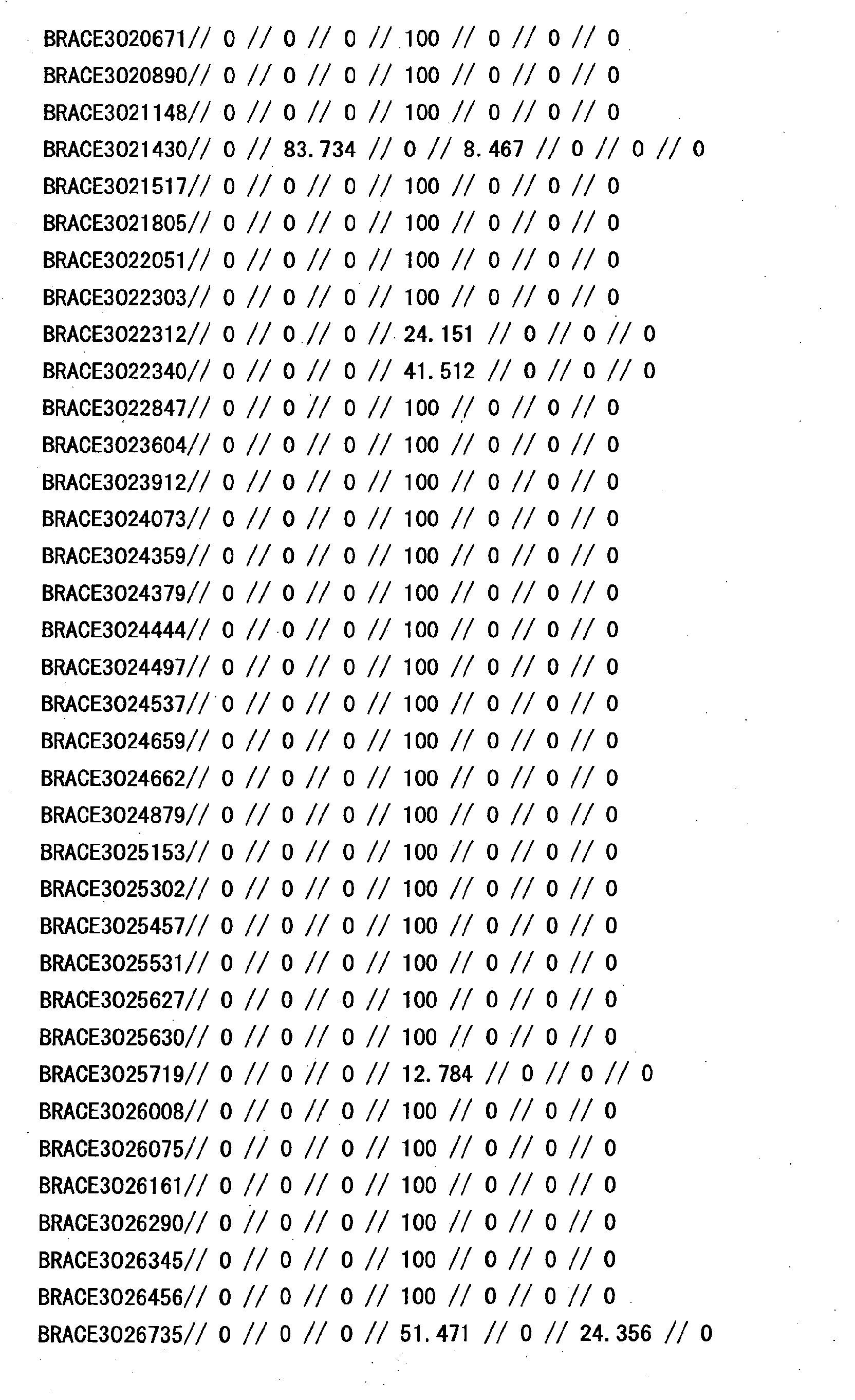 Figure 11930001