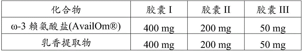 Figure BDA0003484263180000201