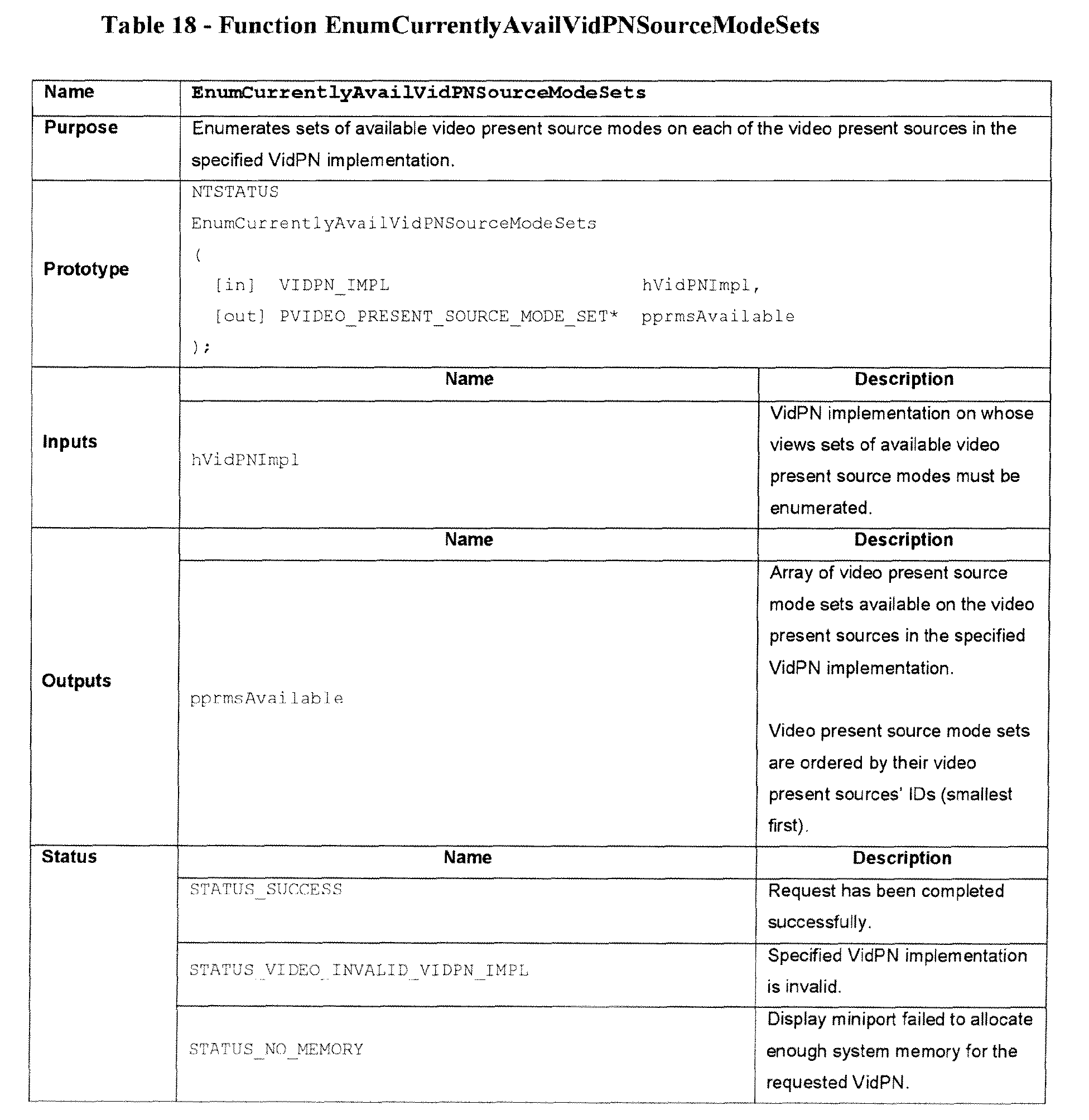 Figure 00800002