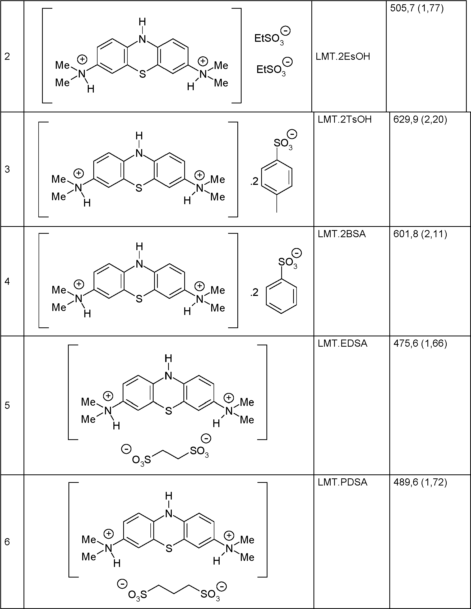Figure imgf000010_0001