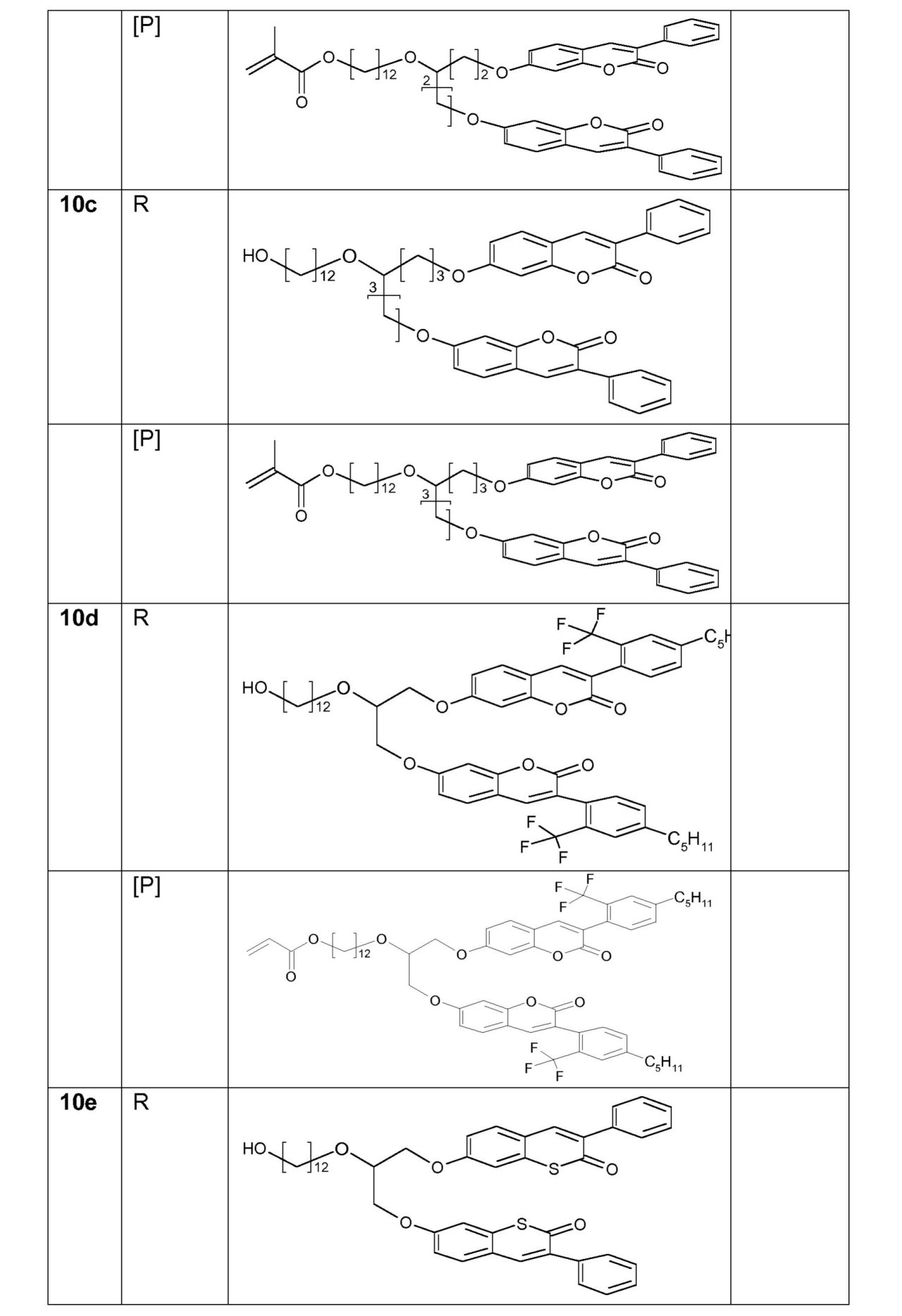 Figure 0007150737000202