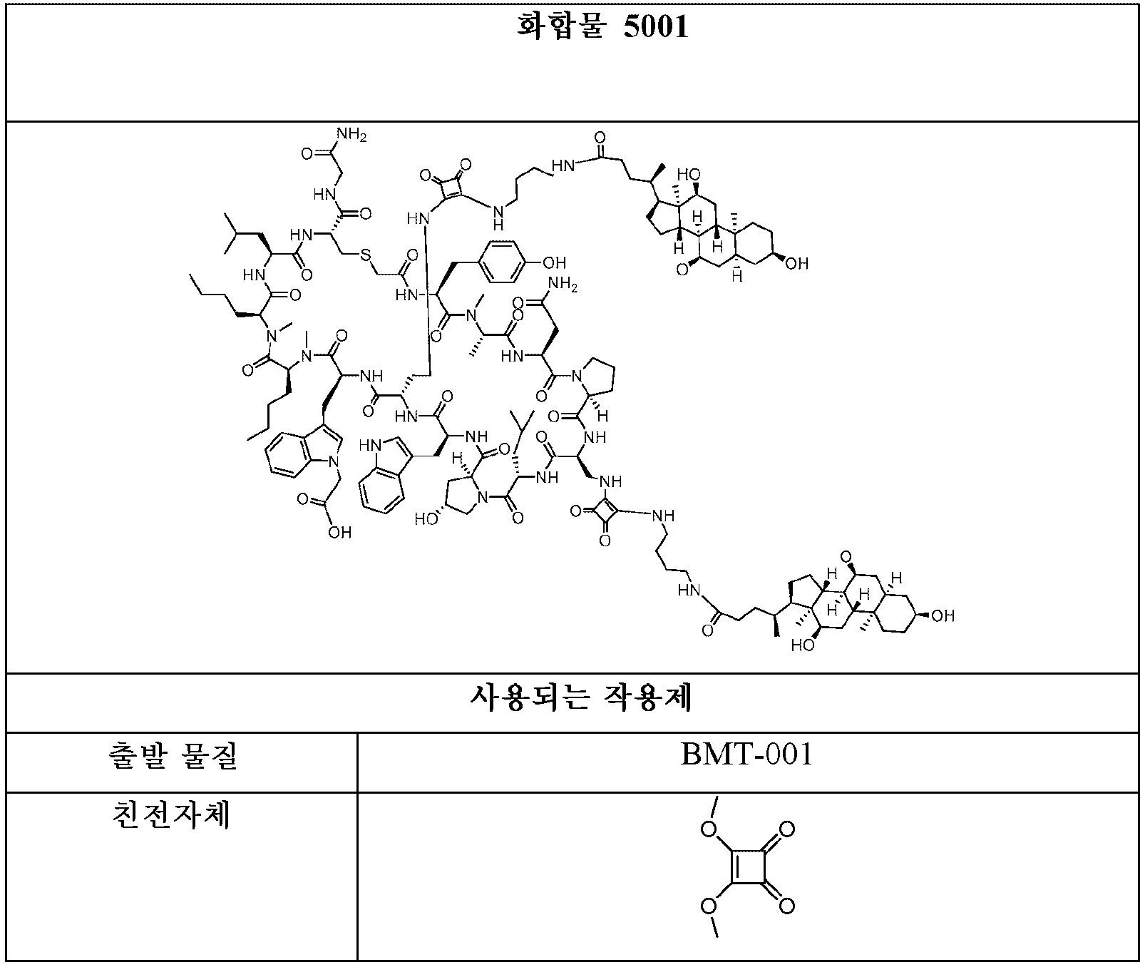 Figure pct00116