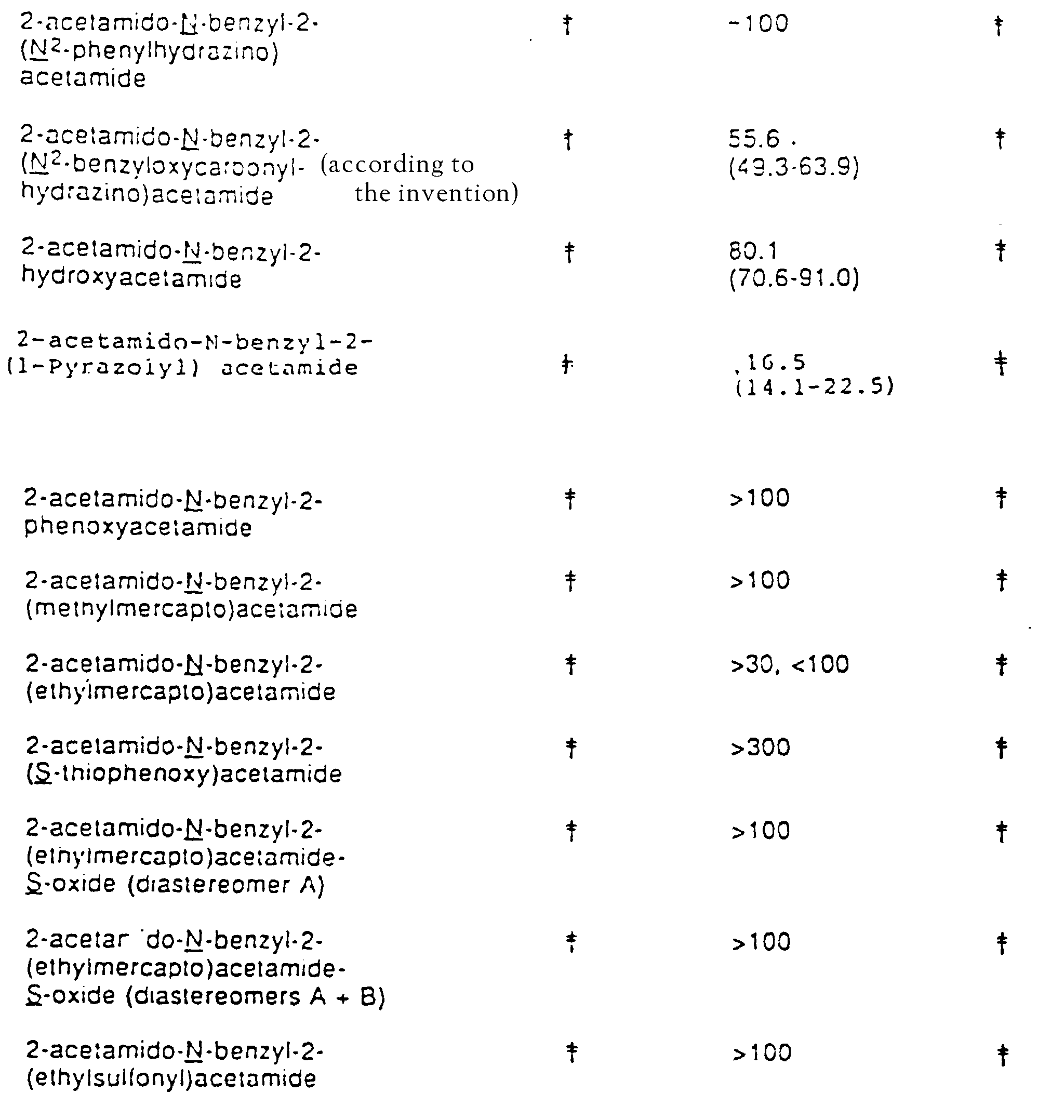 Figure 00420001