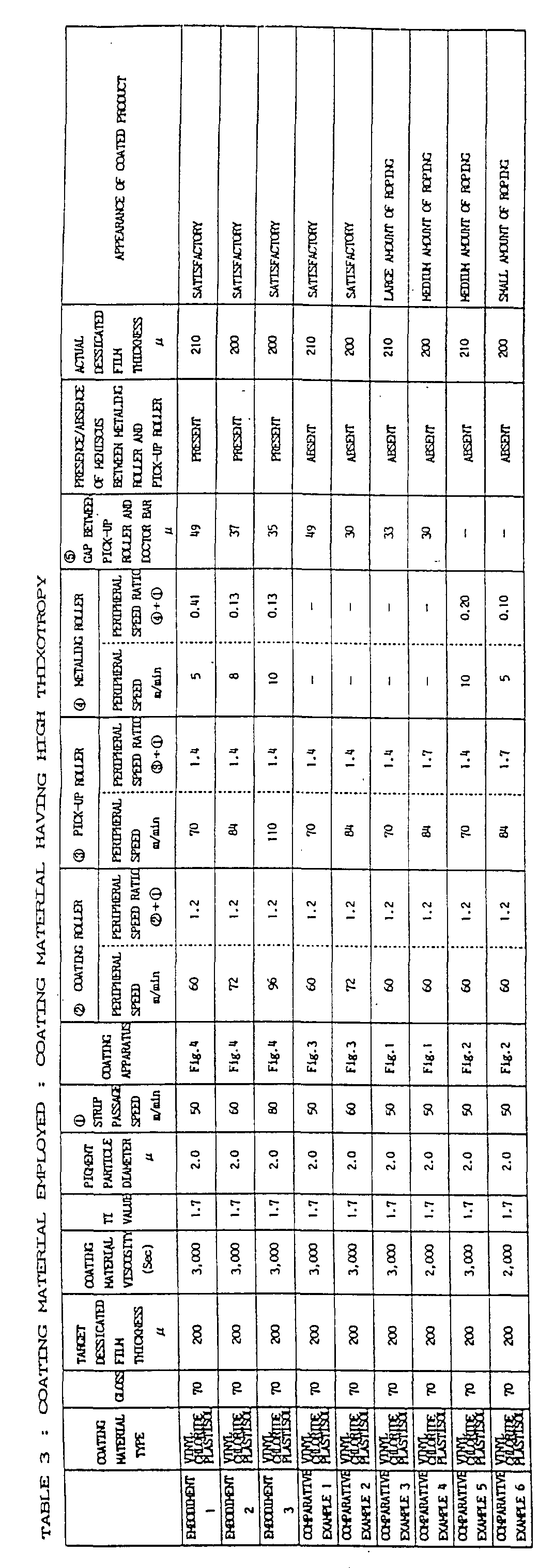 Figure 00170001