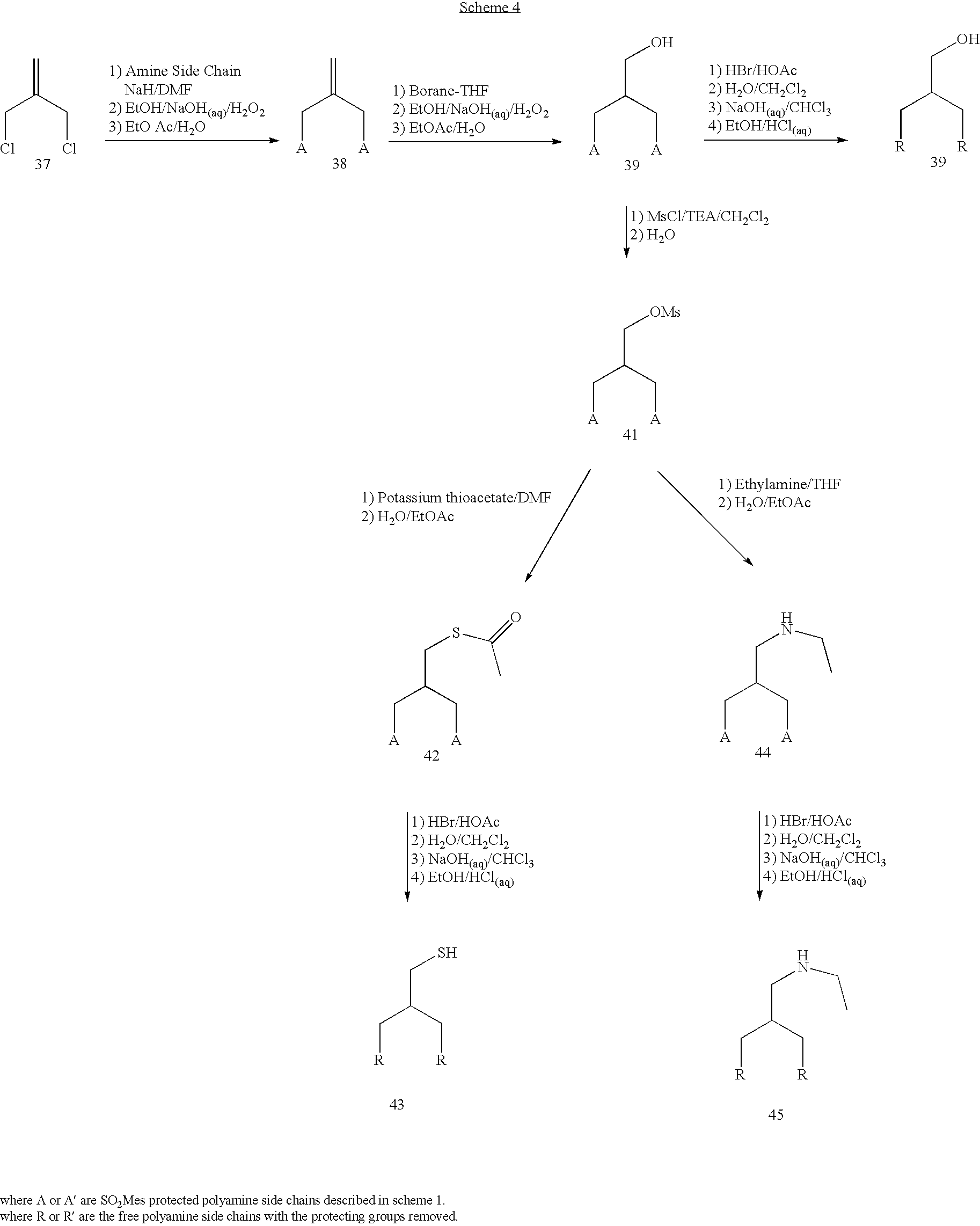 thioacetates in vaginal secretion Girl with 2 pussies porn