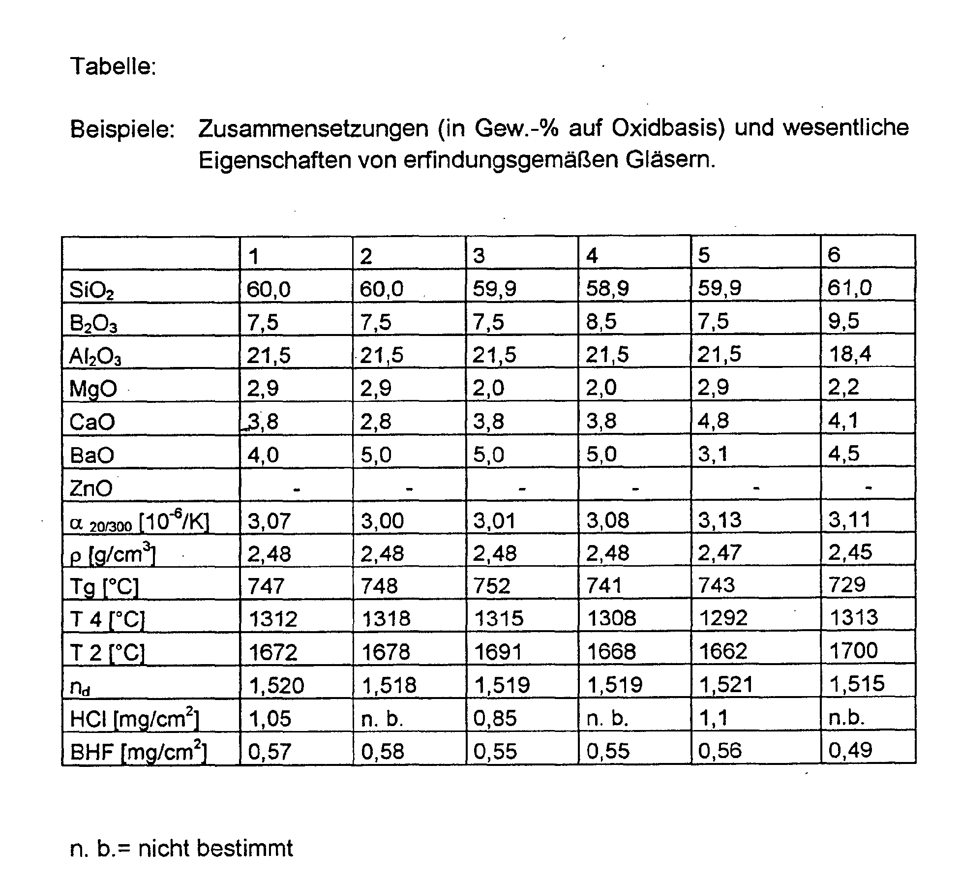 Figure 00090001