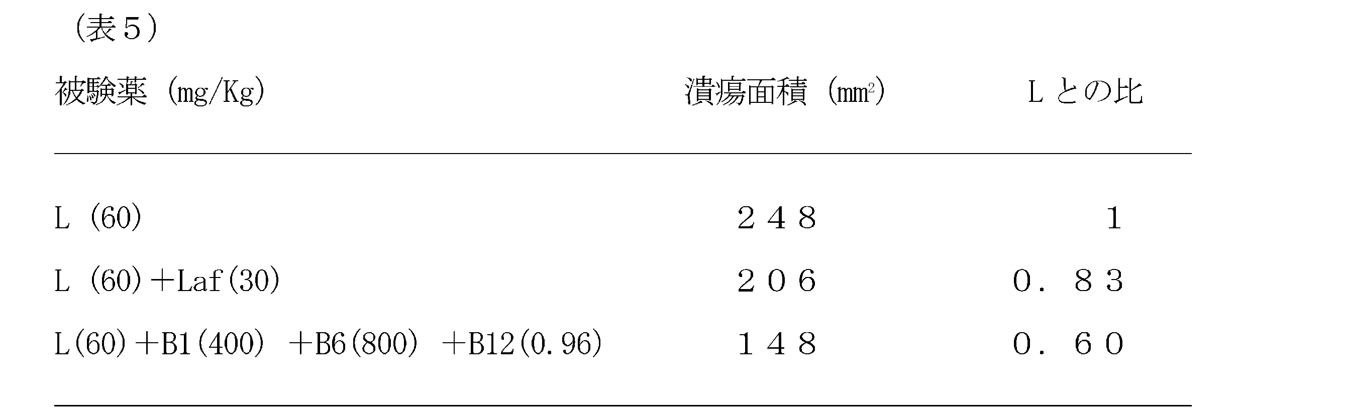 Figure 0007366108000006