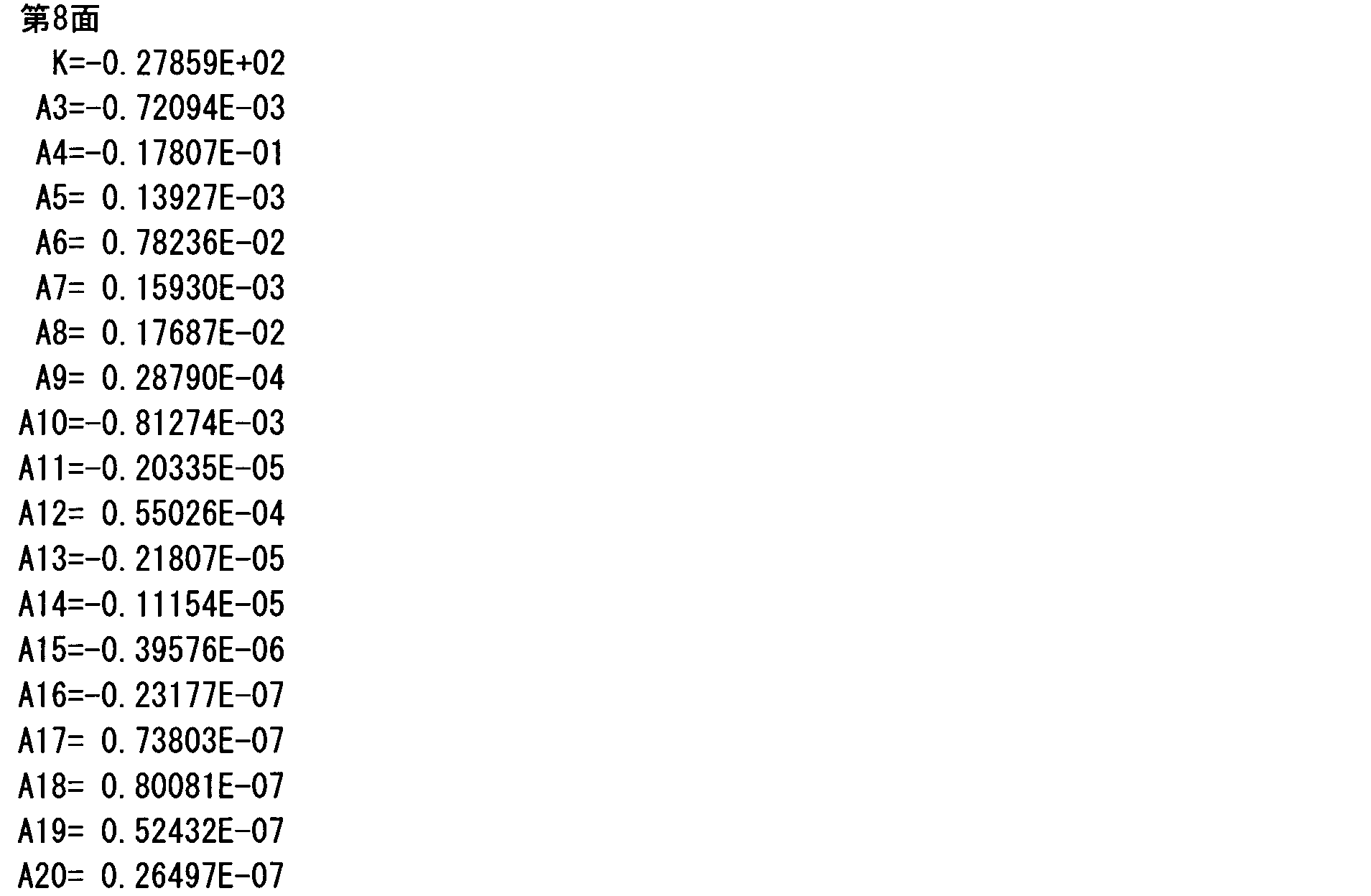 Figure JPOXMLDOC01-appb-I000065