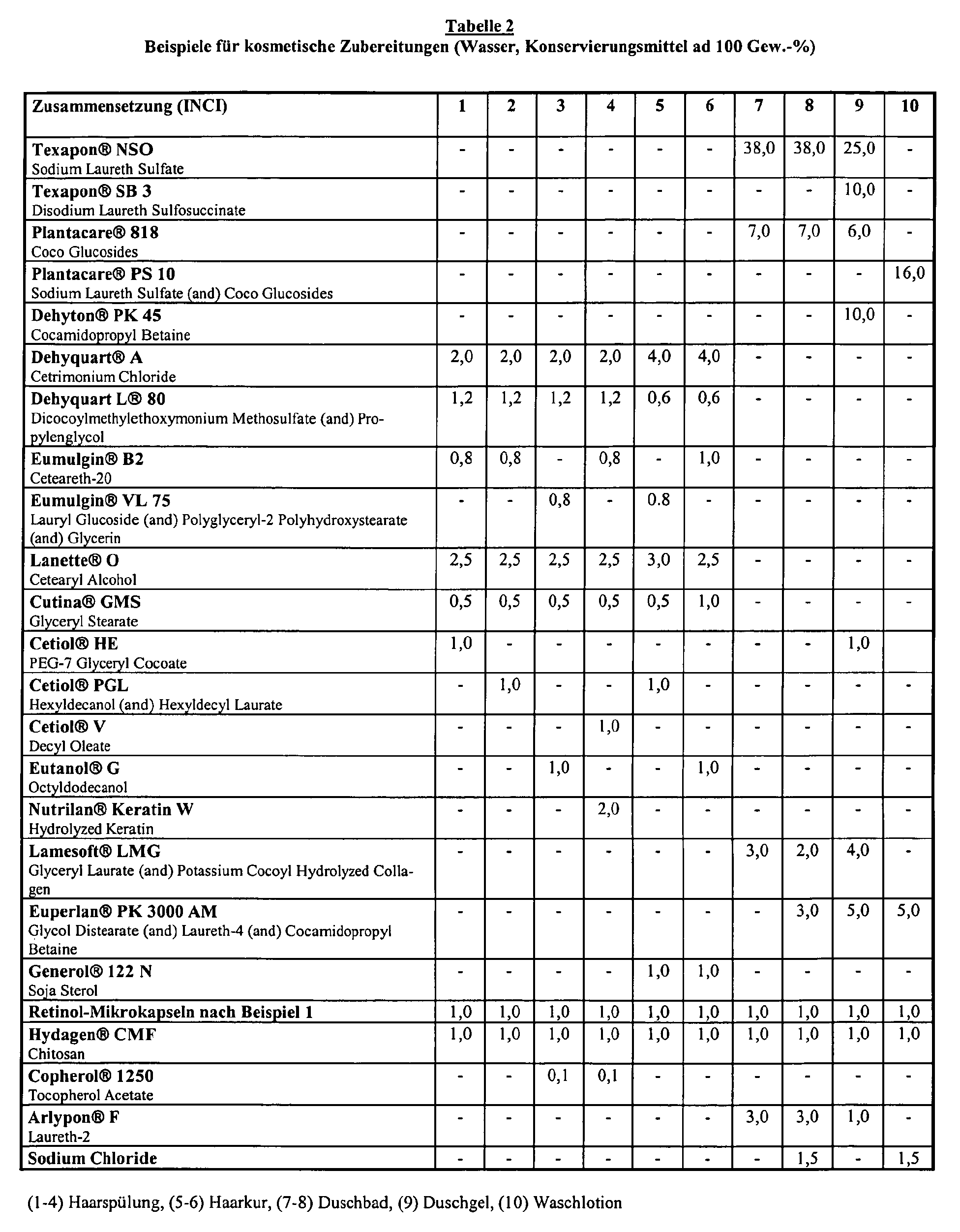 Figure 00300001
