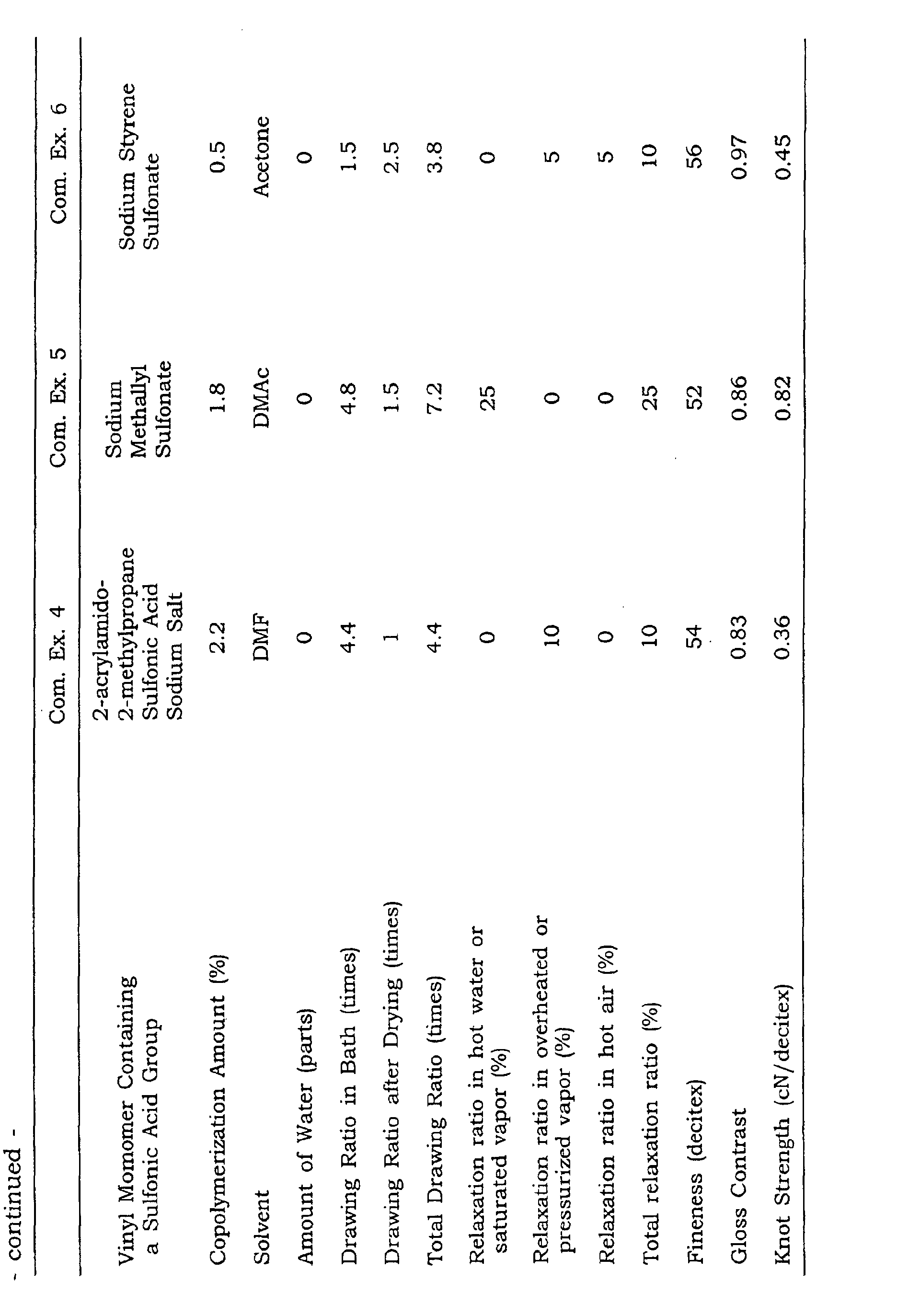 Figure 00420001