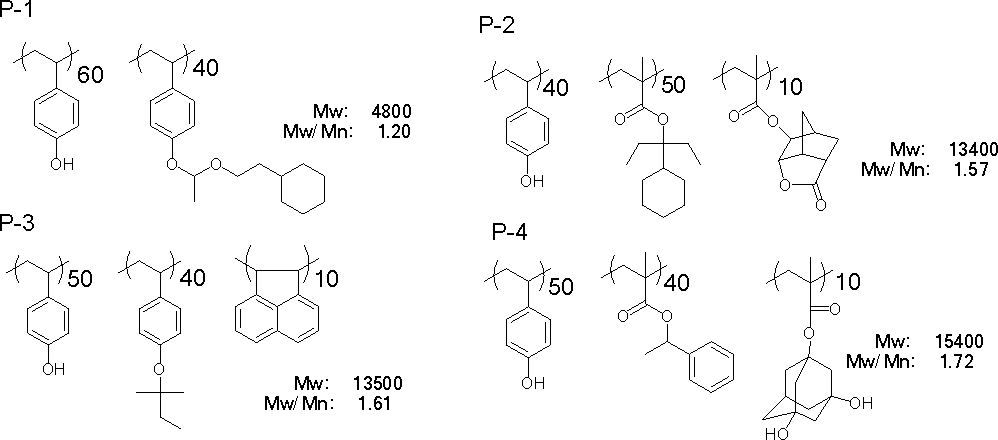 Figure JPOXMLDOC01-appb-C000125