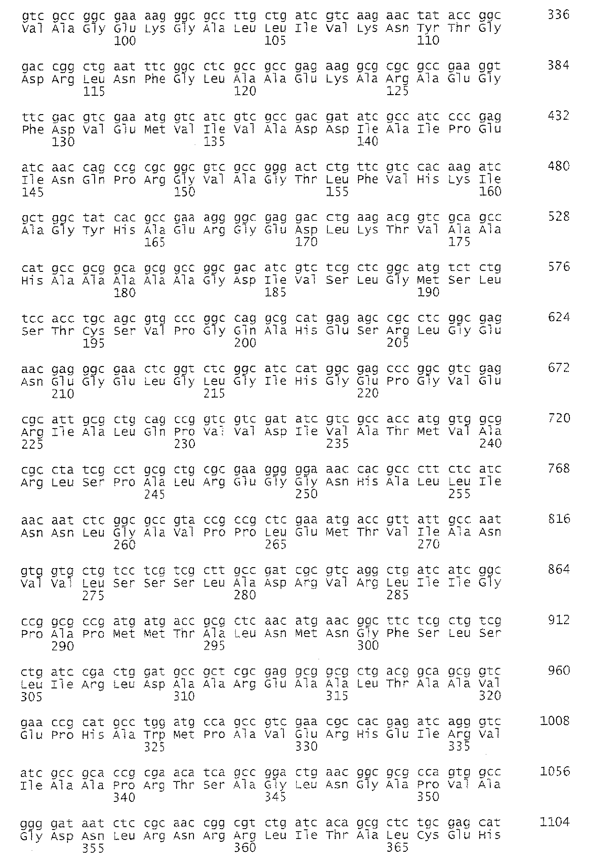 Figure imgb0104