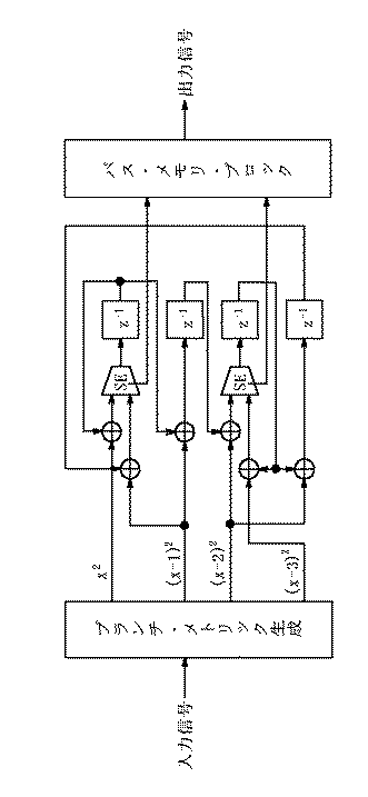 Figure 2004071069