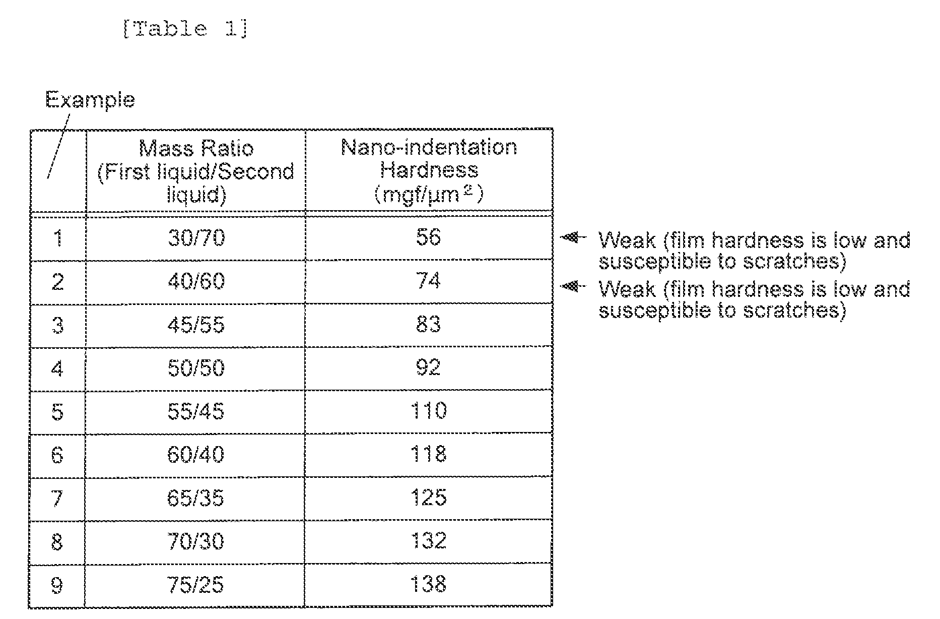 Figure imgb0010