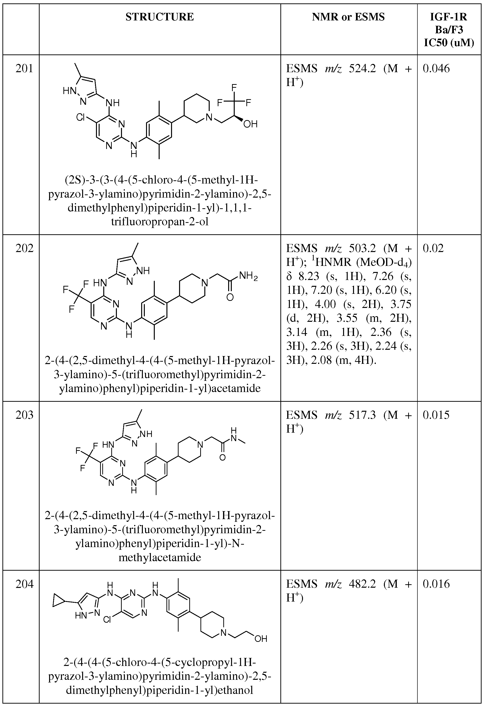 Figure imgf000153_0001