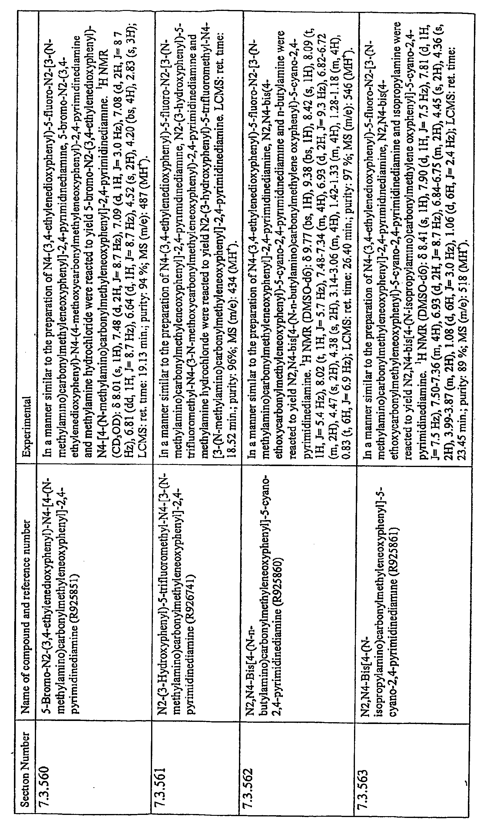 Figure imgb0262