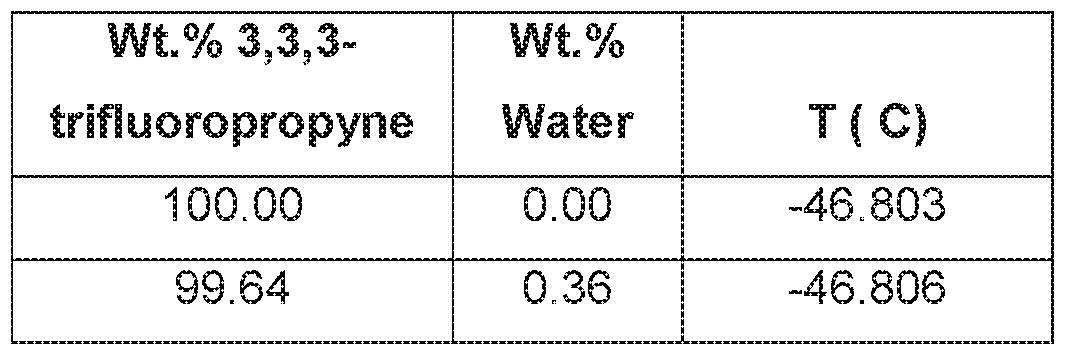 Figure imgf000010_0002
