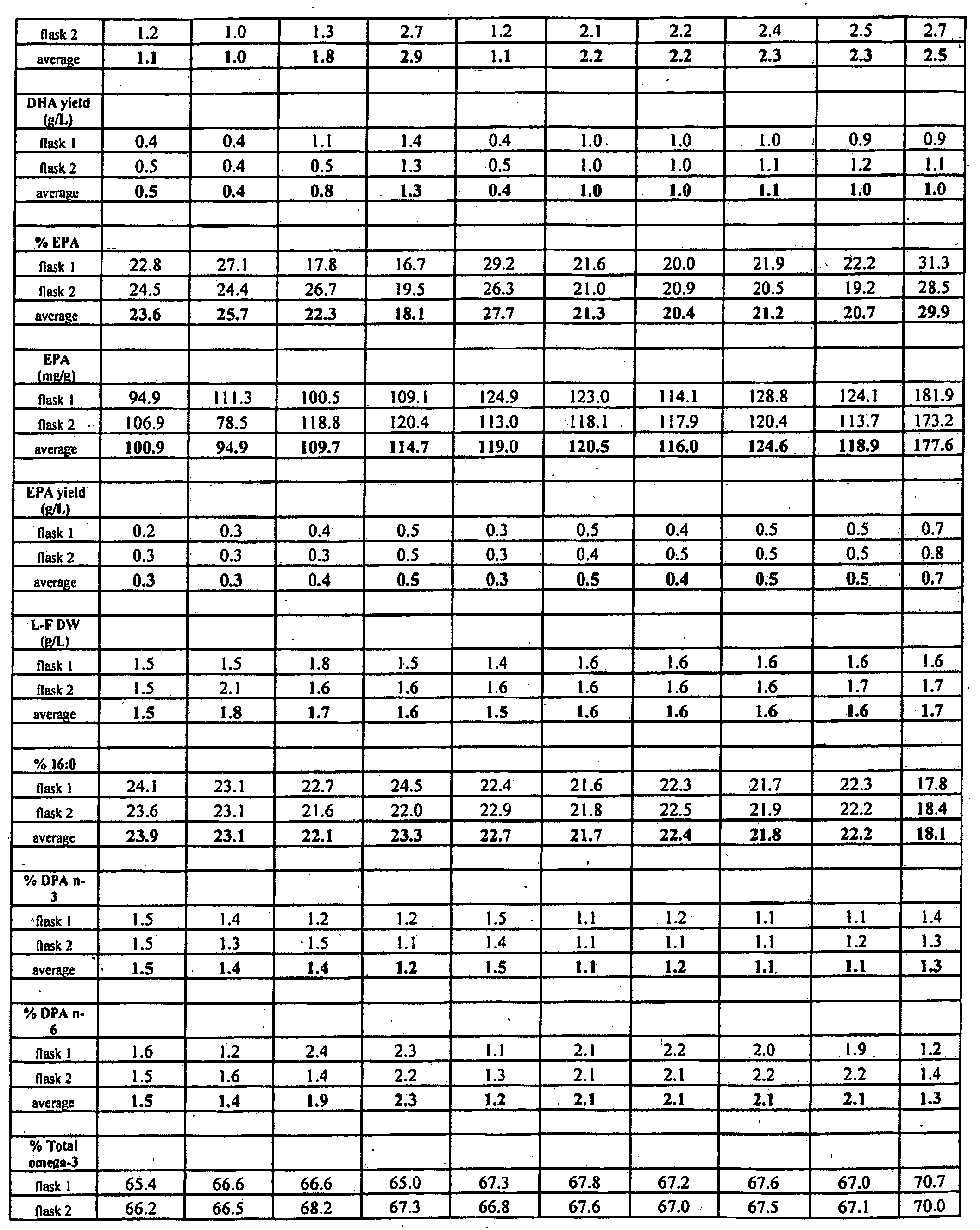 Figure imgb0023