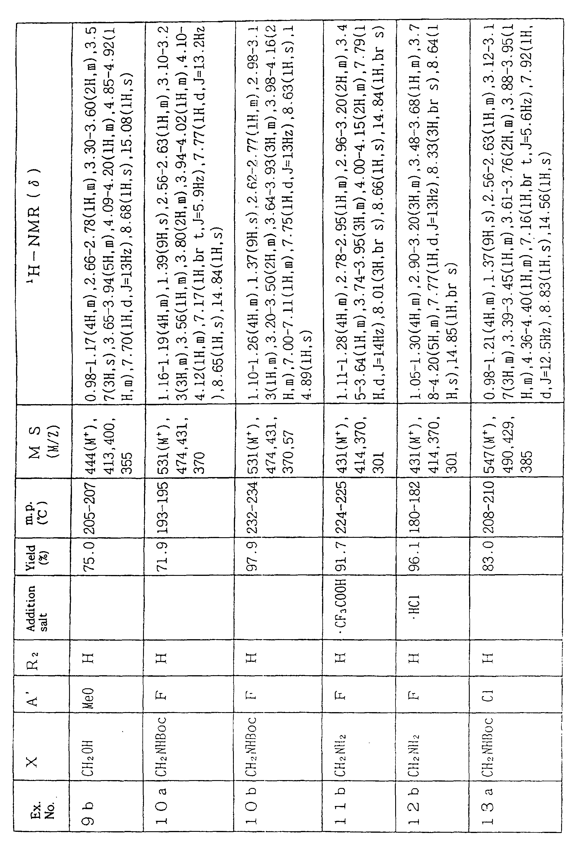 Figure 00410001